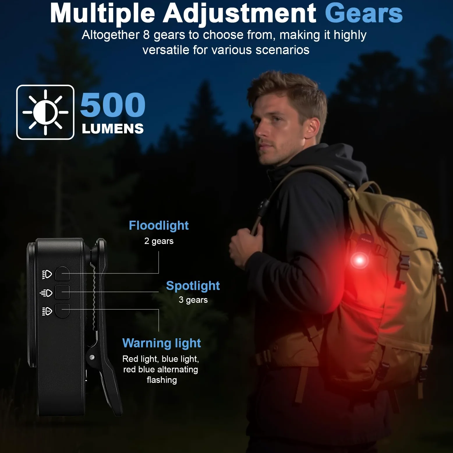 Pro Mini Torcia LED 500 LM con Idrorepellente IPX6, EDC Ricaricabile con Tre Soluzioni di Illuminazione, Caricamento USB C Magnetico - Per Ciclismo,Uso Esterno e Interno (Nero)