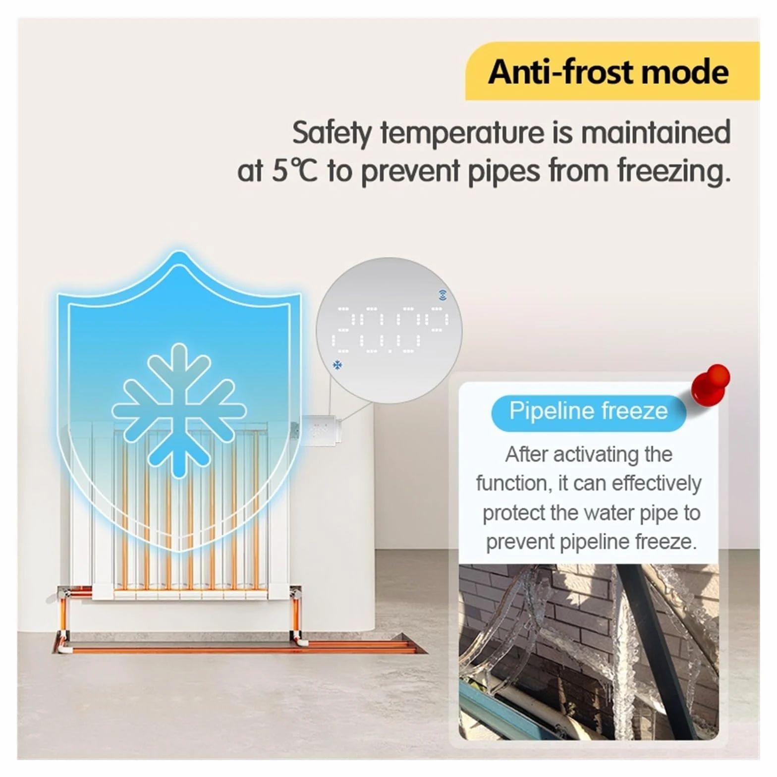 Valvola Termostatica for Radiatore Smart TRV Termostato for Riscaldamento Domestico Tuya Regolatore di Temperatura Controllo Vocale modalità Vacanza(3pcs)