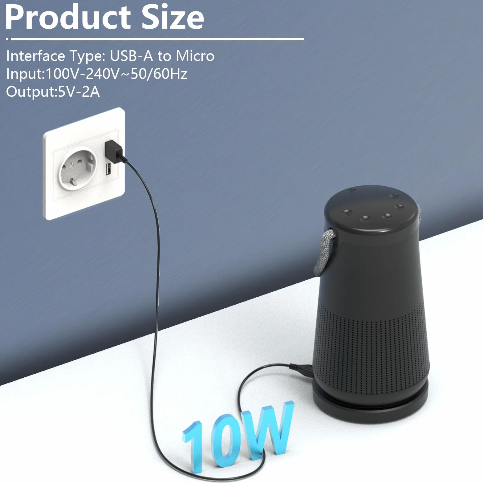 Hafiuege Caricatore per Bose Soundlink, Bose Soundlink Mini/Revolve Plus Alimentatore Altoparlante portatile per casa Caricabatterie USB Chassis ricambio