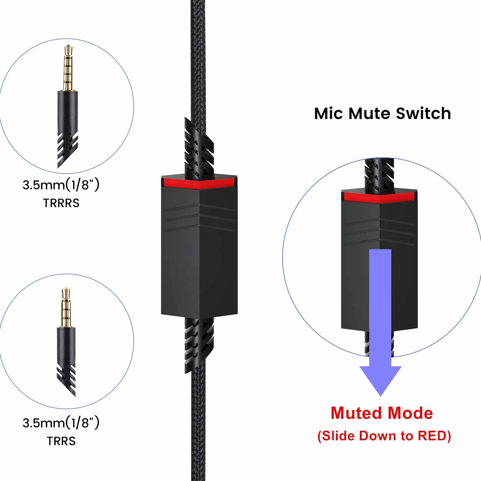weishan Cavo di ricambio A40 per cuffie da gioco Astro A10 A40 TR, cavo audio staccabile intrecciato da 3,5 mm con interruttore muto microfono in linea, lungo 1,8 m