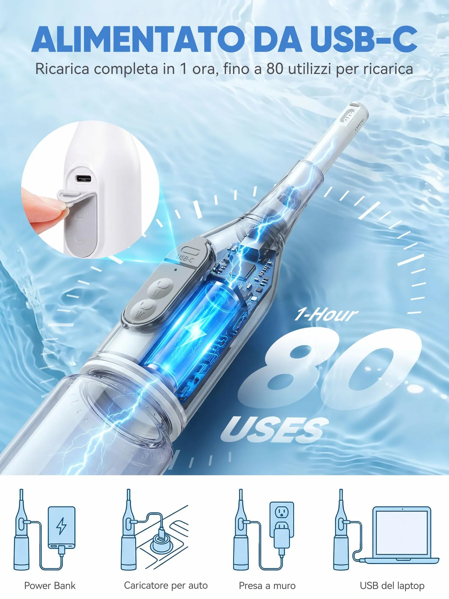 SANEWE Bidet Portatile Elettrico IPX7 2 Modalità di Spruzzo Regolazione Pressione