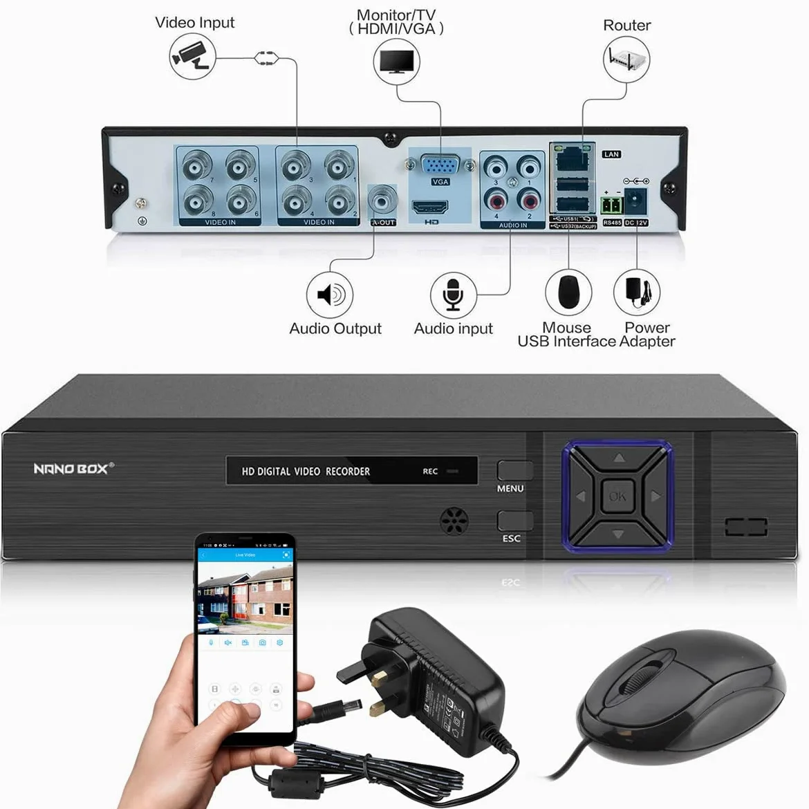 Registratore DVR CCTV ibrido a 8 canali, 1080P Lite 8CH 5-in-1 HD, supporta 720P/1080P IP, AHD/TVI/CVI e telecamere analogiche 960H (senza HDD)
