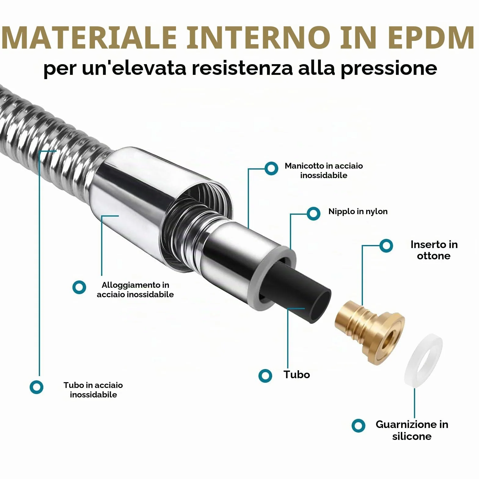 Flessibile Doccia Lungo 4 M Realizzato In Acciaio Inossidabile Tubo Doccia Anti-Attorcigliamento Anti-Esplosione Con Connettore In Ottone Crittografia Tubo Doccia