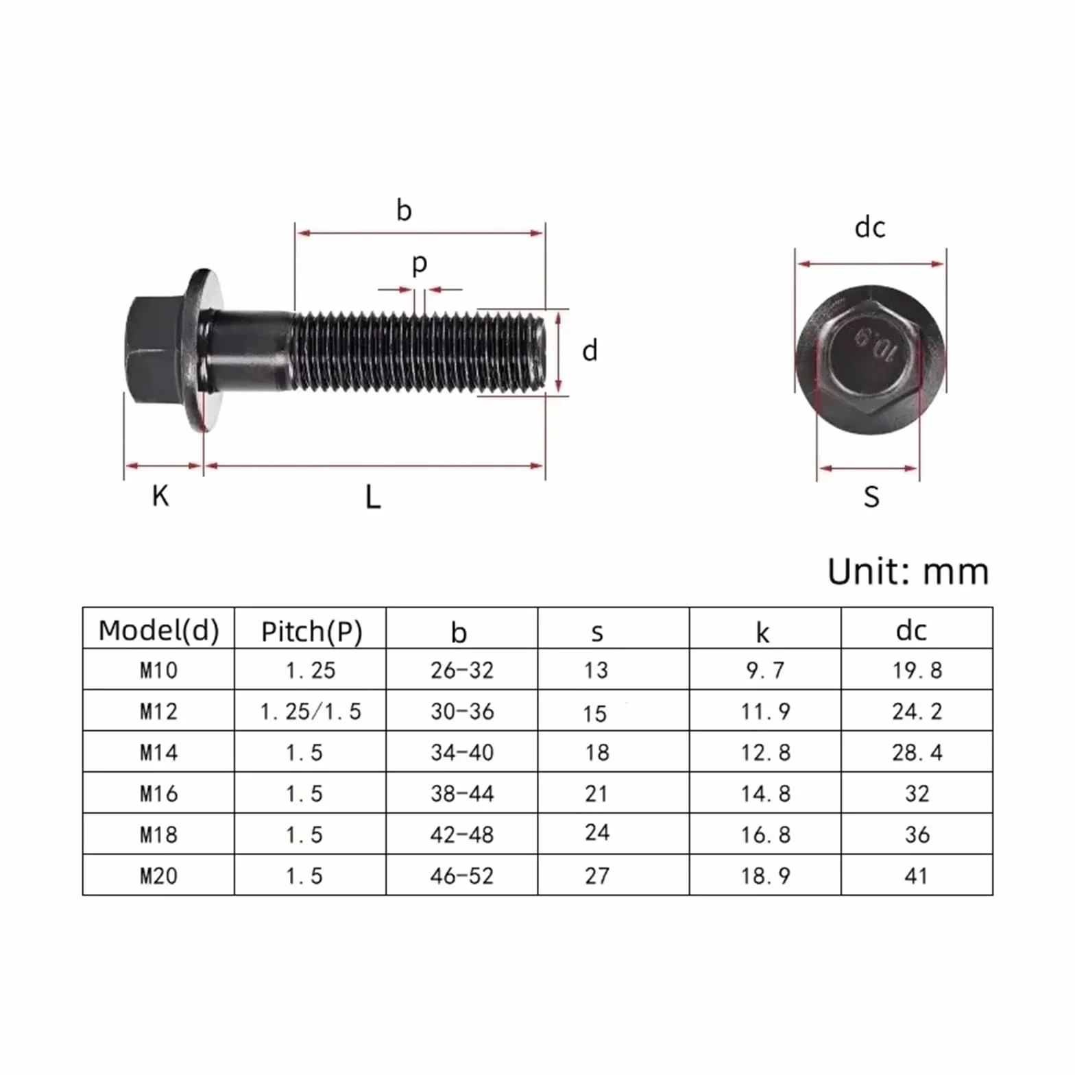 Viti a testa esagonale con flangia in acciaio al carbonio nero 10.9 M10 M12 M14 M16