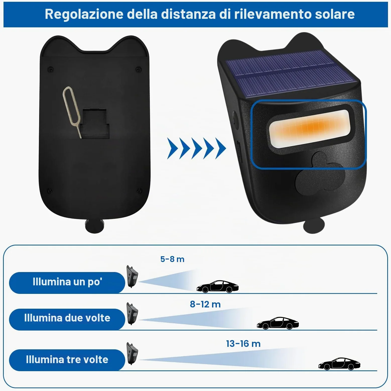 Allarme solare senza fili per vialetto esterno, resistente alle intemperie, rilevatore di movimento, campanello per porta, sistema di allarme di sicurezza fai da te (2 sensori e 1 campanello)