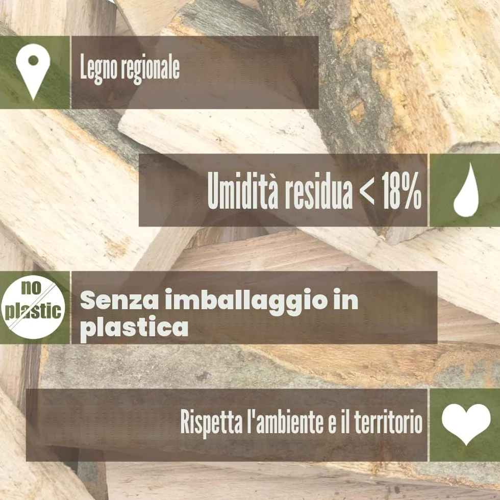 Legna da Ardere 90 kg Per Stufa e Camino Braciere Griglia Cestello per il Fuoco Ceppi 25 cm o 33 cm Kingpower, lunghezza:33 cm