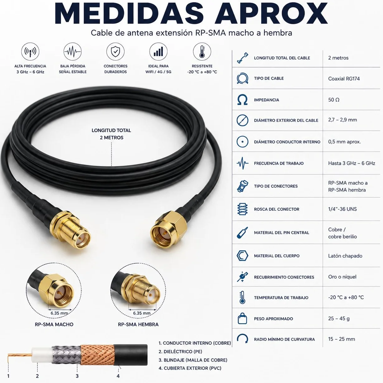 CABLEPELADO Cavo Antenna di Prolunga RP-SMA a SMA Maschio/Femmina - Bassa Perdita per WiFi, Scheda di Rete Wireless PCIE Mini PCI Express - 2 Metri