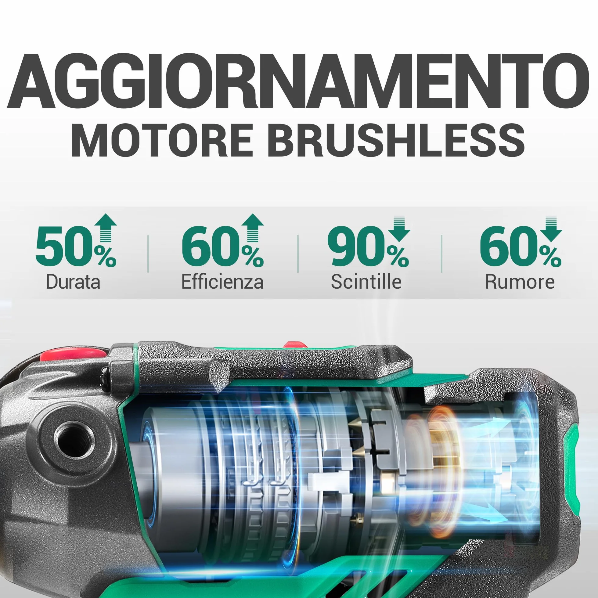 DCA Lucidatrice Auto a Batteria 12V 75mm Mini Lucidatrice Rotativa Senza Spazzole 50mm Levigatrice 2 Batterie 2,0Ah 2 Velocità 2800-8300 RPM