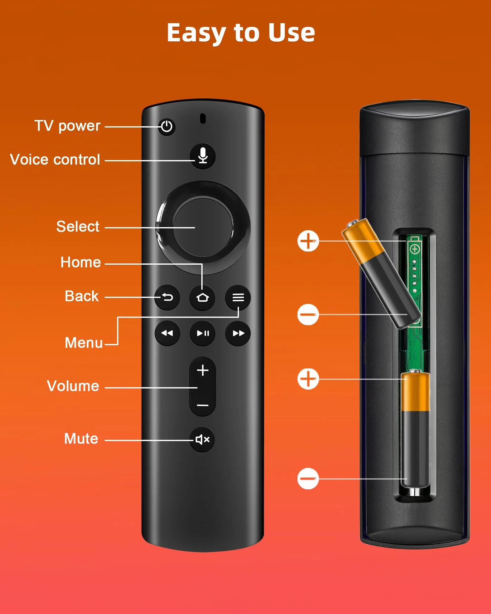 Telecomando Vocale Sostitutivo 3rd Gen per AMZ Fir-e TV Stic-k(2nd Gen & 3rd Gen)/Lite,4K,4K Max,Per AMZ Smart TV Cube (2nd Gen & 3rd Gen) TVs (2ND)