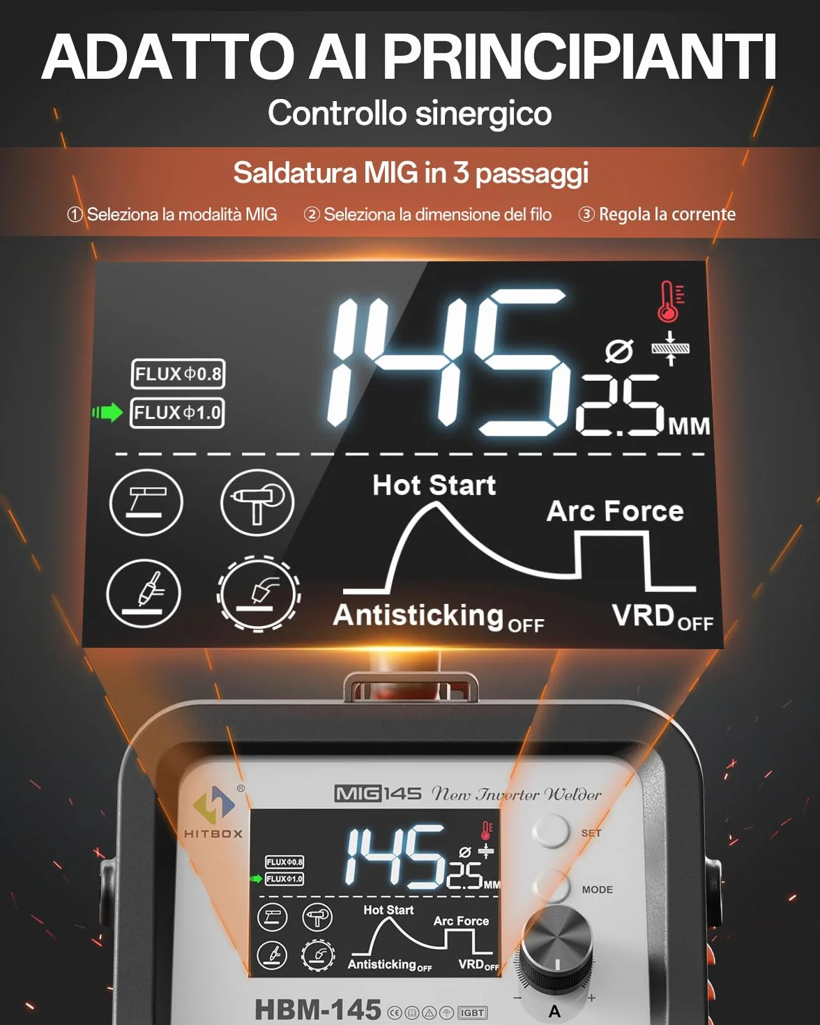 HITBOX 145A Saldatrice a Filo Continuo 4 in 1 230V MIG/ARC/Lift TIG/Spool Gun con Display LED