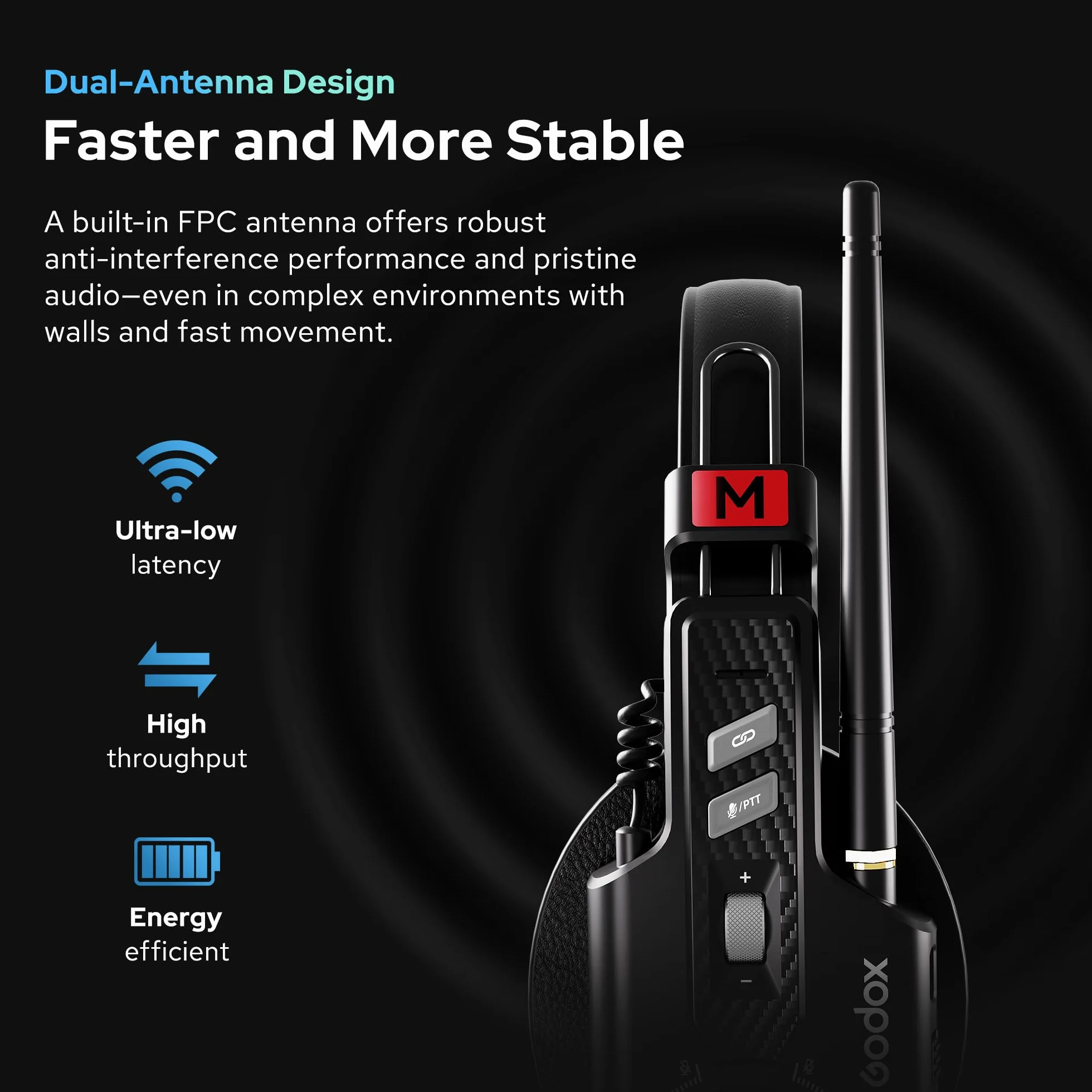 GODOX Skytalk AIR 5S - Sistema di cuffie interfono wireless 2,4 GHz Full Duplex Wireless Headset con gamma 1640FT/500M ENC Noise Cancellation Sistema di comunicazione di monitoraggio in tempo reale