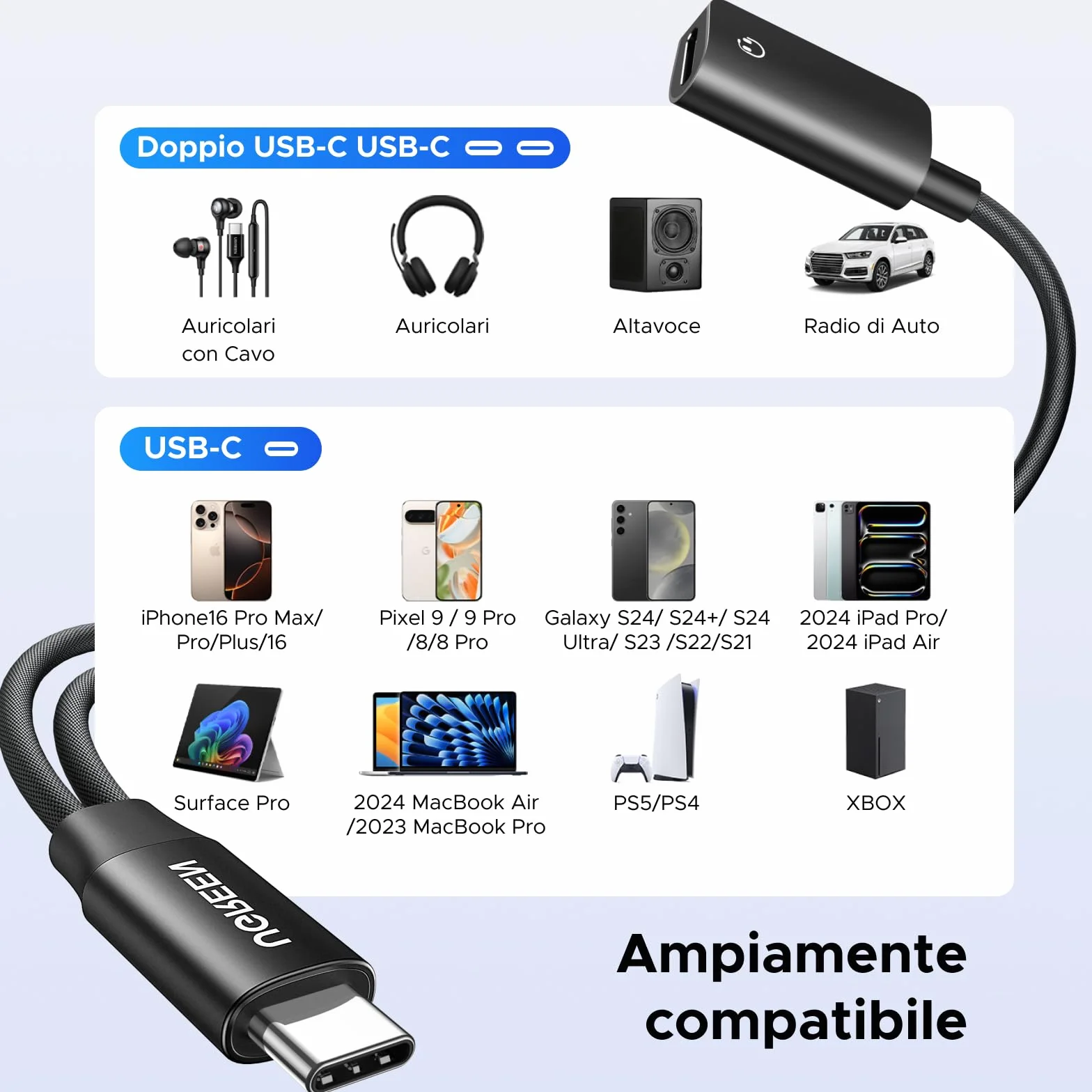 UGREEN Adattatore USB C a USB C 2 In 1 PD 60W Carica Rapida Magnetico 96Khz 24Bit Compatibile con iPhone 17 Pro Max Air iPad Galaxy S25 24 MacBook Air Pro PS5 4 Xbox
