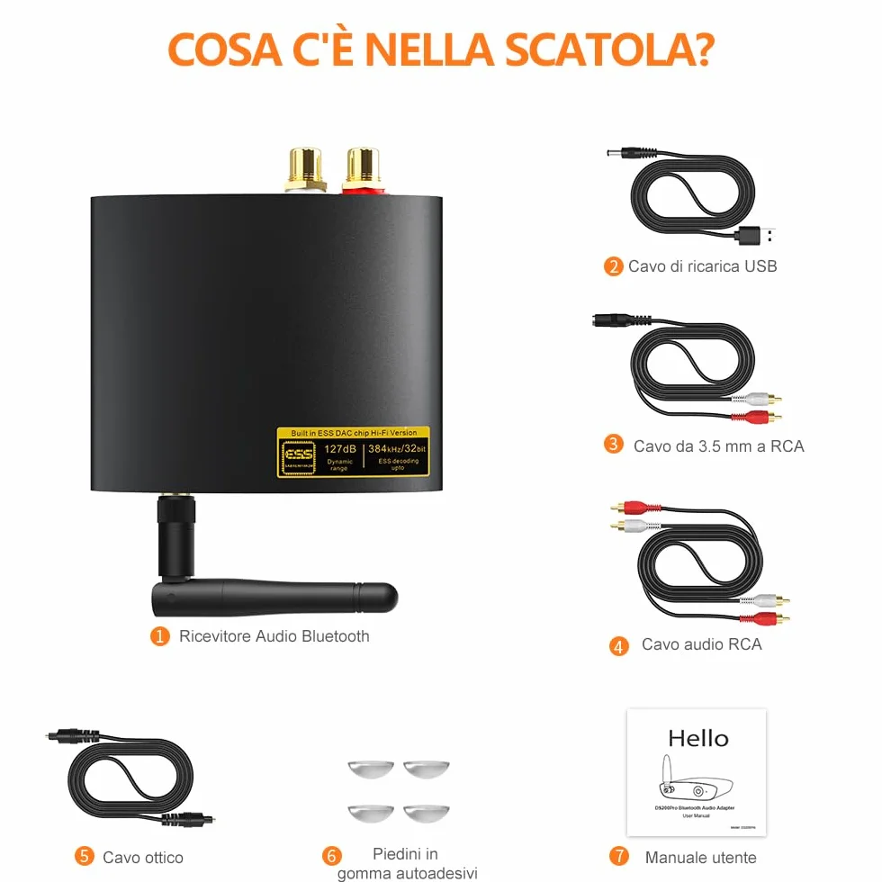 1Mii Ricevitore Bluetooth 5.3 HiFi per Stereo, Adattatore Audio Bluetooth Hi-Res LDAC, aptX HD con ESS DAC Audiophile Uscita Ottica/RCA per Ricevitore AV o Amplificatore- DS200Pro
