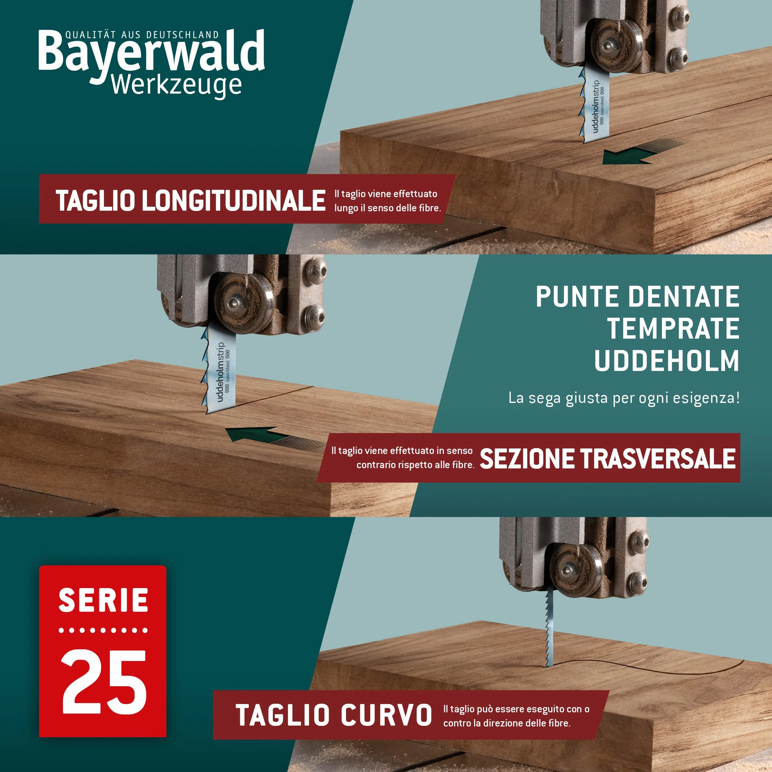 Bayerwald Uddeholm - Lama per sega a nastro temprata, 2630 x 15 x 0,5 x 6, per tutti i tipi di legno/sega a nastro adatto per campi e molto altro ancora.
