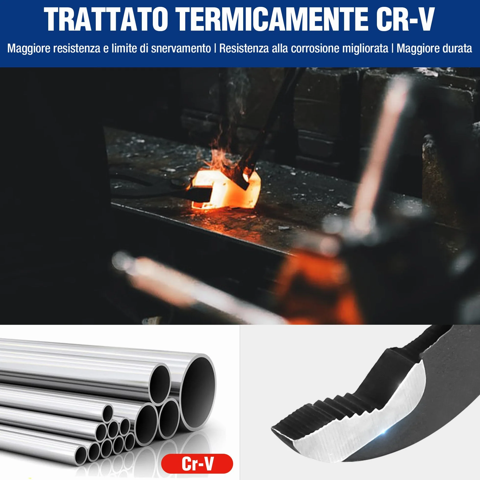 Workpro Set di 2 Pinze Idrauliche 180 mm 250 mm Regolazione Rapida Giunto Scorrevole
