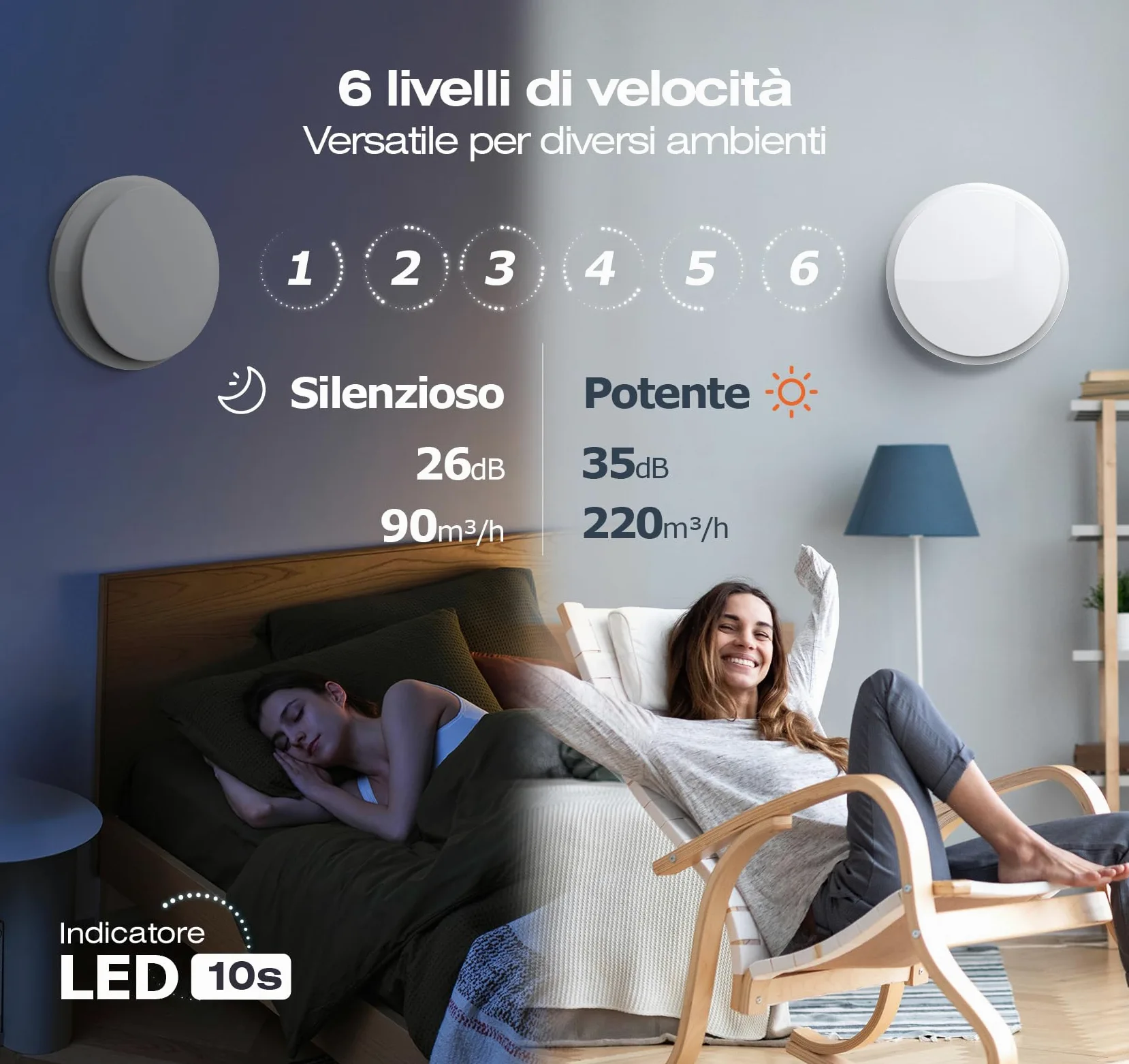 Aspiratore Bagno 100 mm Reversibile, 6 Velocità, Indicatore Luminoso, Ventola Aspirazione Bagno con Telecomando, Memoria Intelligente, IPX4, Estrattore Aria Silenzioso per Bagno WC