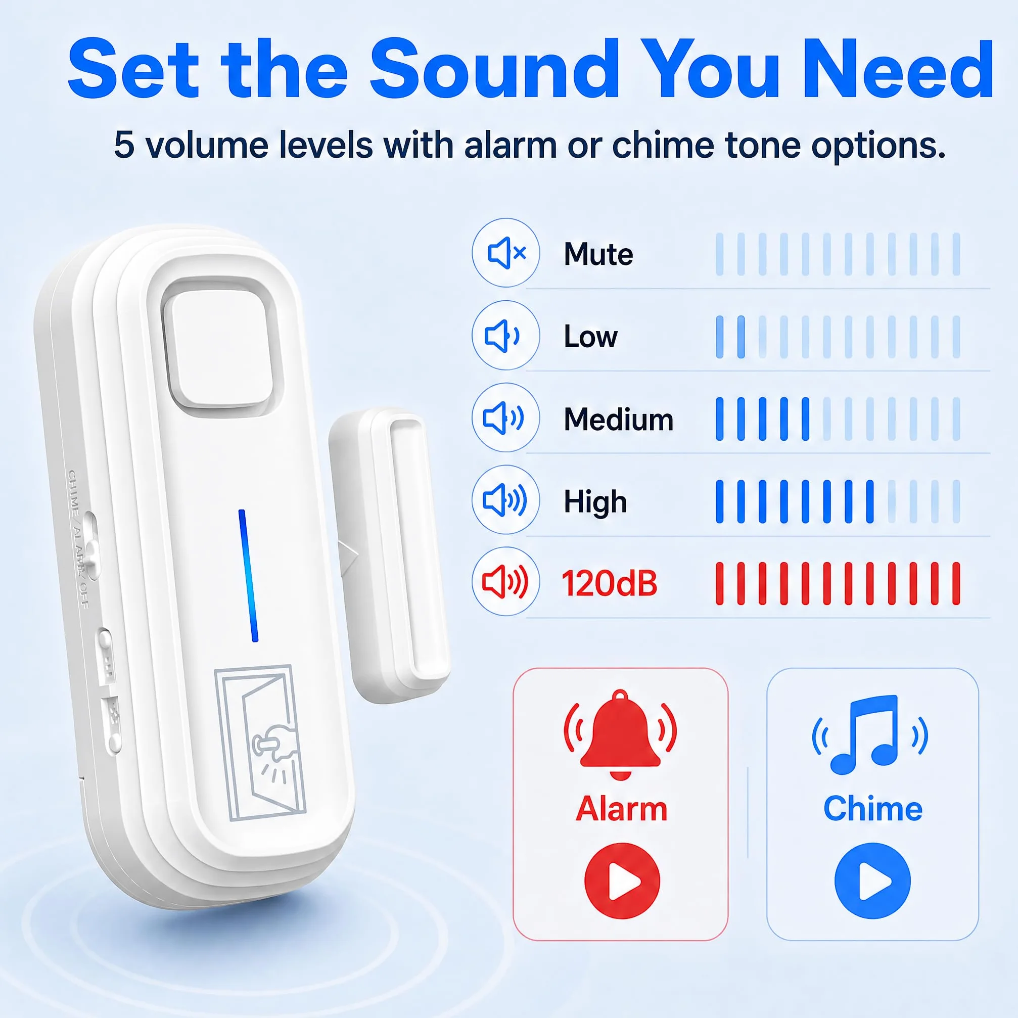 SANJIE Allarmi per porta quando aperto con avvisi istantanei e ritardati 30s/1min/2min/4min, allarme 2 in 1 con sensore di allarme per porta, allarme per casa, negozio, ufficio, sicurezza quando si