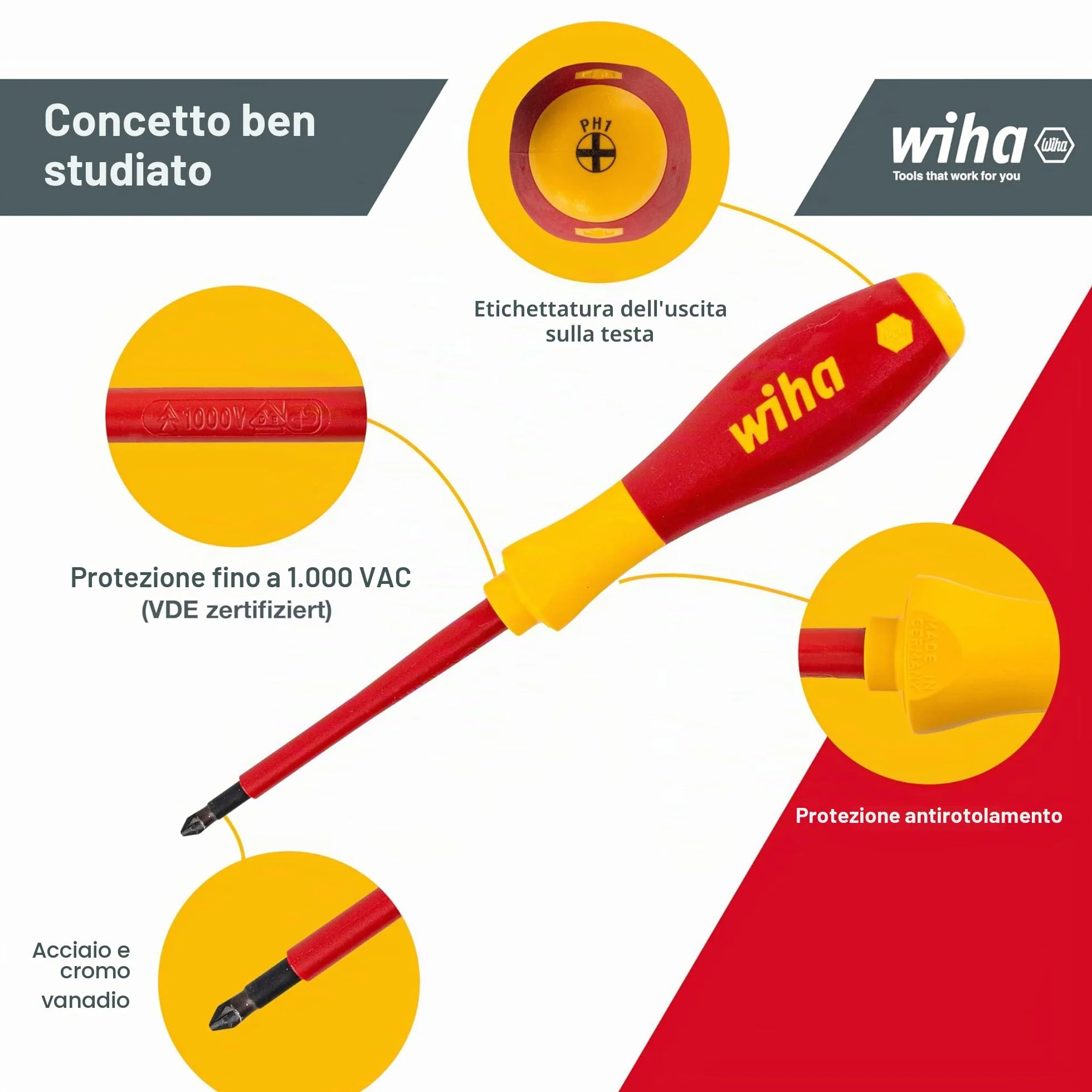 Wiha Juego de destornilladores SoftFinish® electric ranurados, Phillips, de 6 unid (00833)
