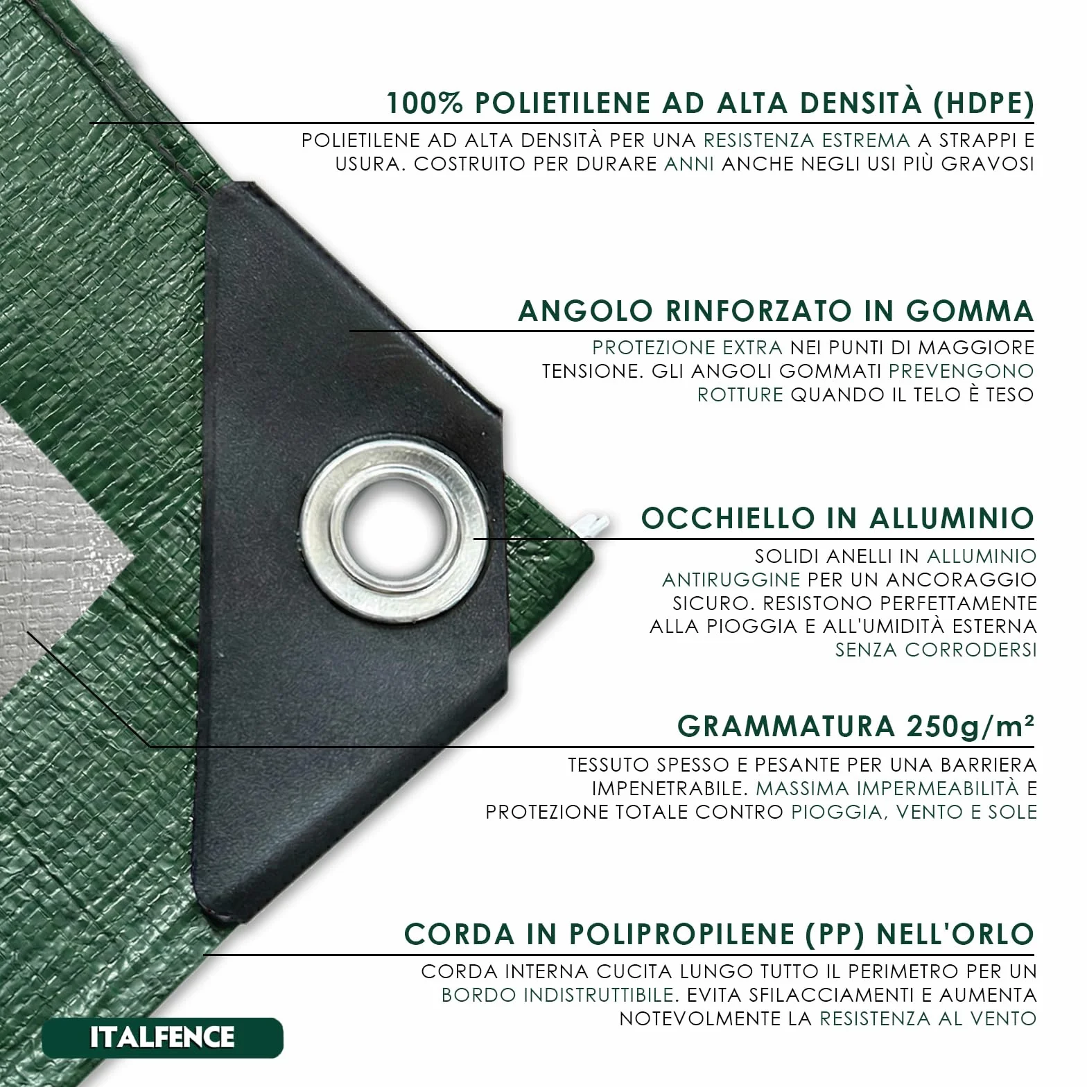 Telone impermeabile PE 250 g/m² verde, occhiellato rinforzato [4 x 5 m]