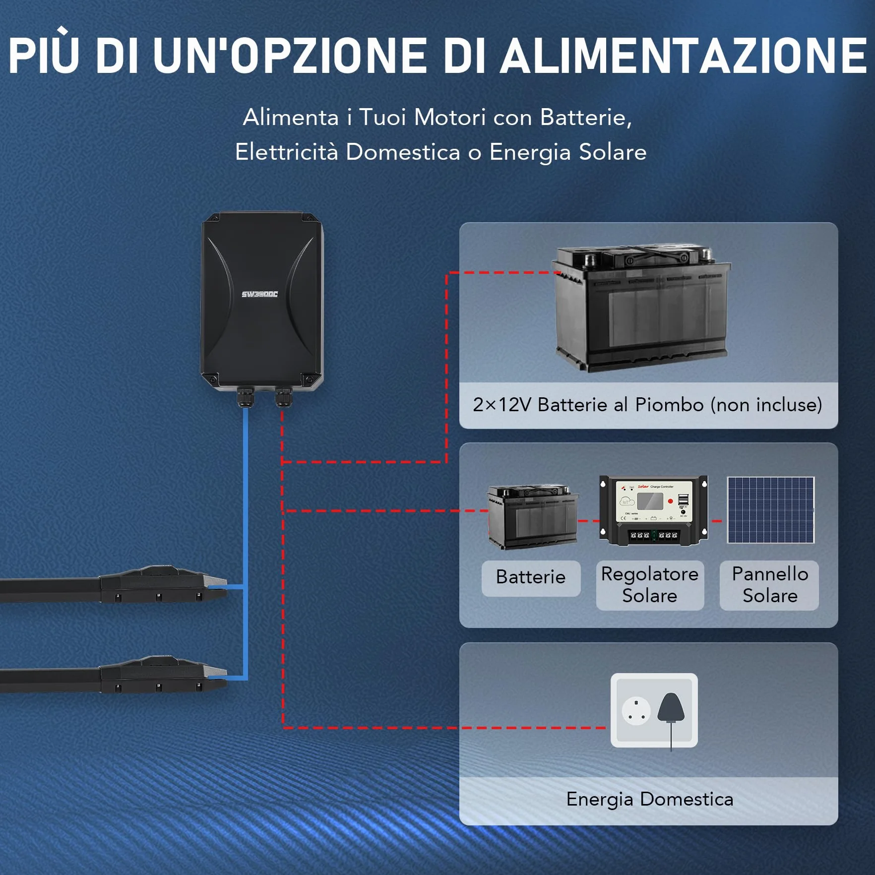 CO-Z Automazione Cancello Battente 80W 800kg 6m con 2 Telecomandi
