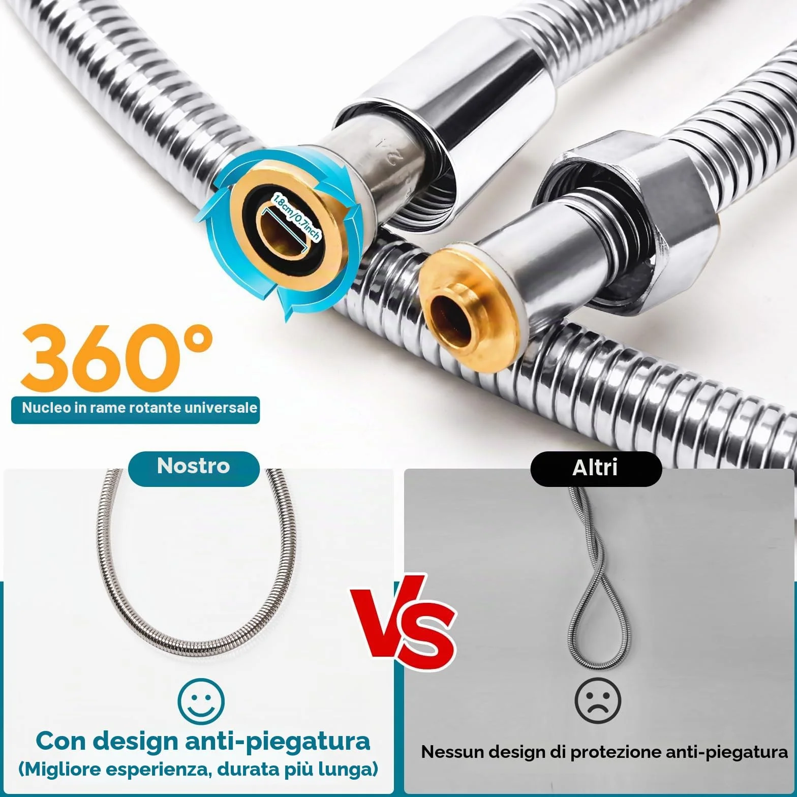 Flessibile Doccia Lungo 4 M Realizzato In Acciaio Inossidabile Tubo Doccia Anti-Attorcigliamento Anti-Esplosione Con Connettore In Ottone Crittografia Tubo Doccia