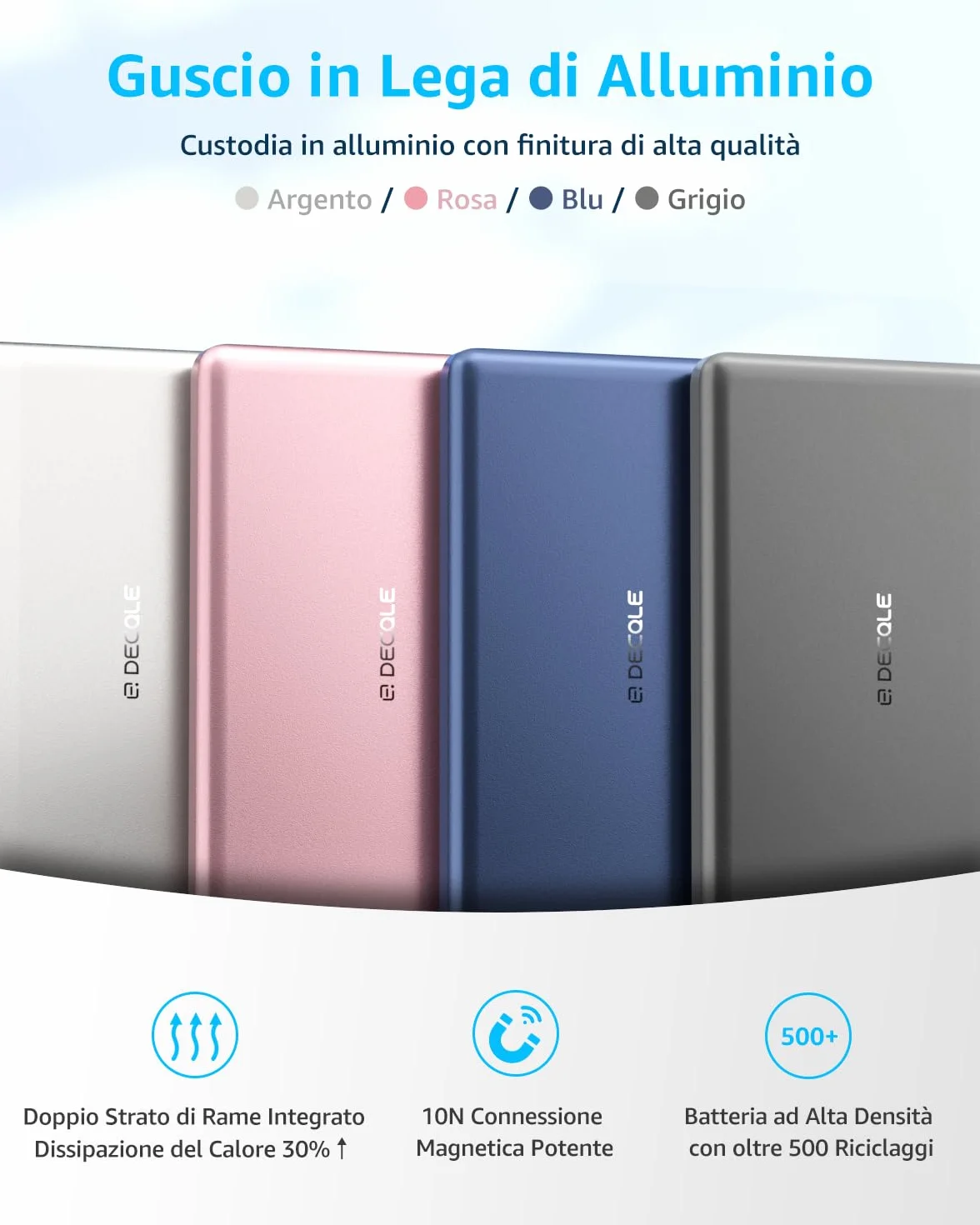 “Air” Powerbank per MagSafe, 5000mAh Ultra Sottile Batteria Integrata Caricatore Portatile Wireless con Cavo USB-C, Solo per iPhone serie 17/16/15/14/13/12 (Grigio)