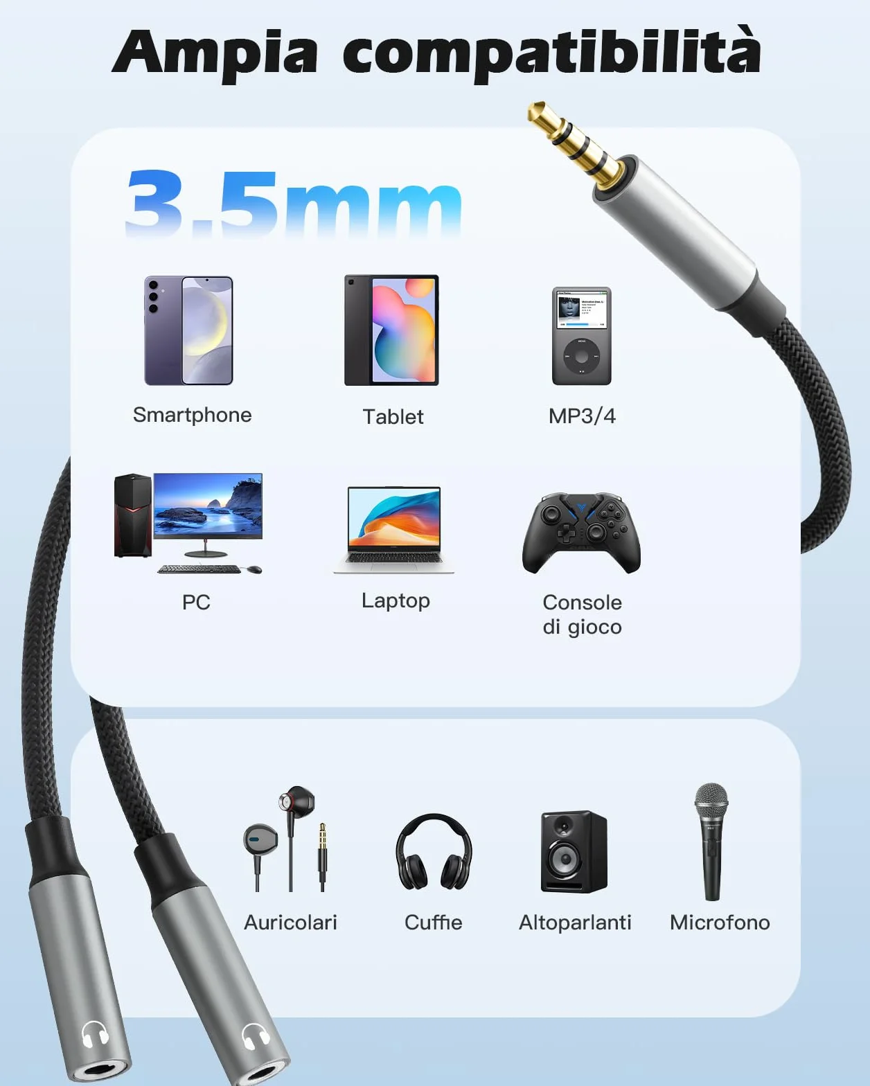 Lullu Sdoppiatore Cuffie, Adattatore Doppio Audio Splitter Jack 3,5 mm Aux DAC Hi-Res 24bit/96KHz Cavo per cuffie per Smartphone, Altoparlanti, PS4, Tablet, PC, MP3 MP4, Microfono