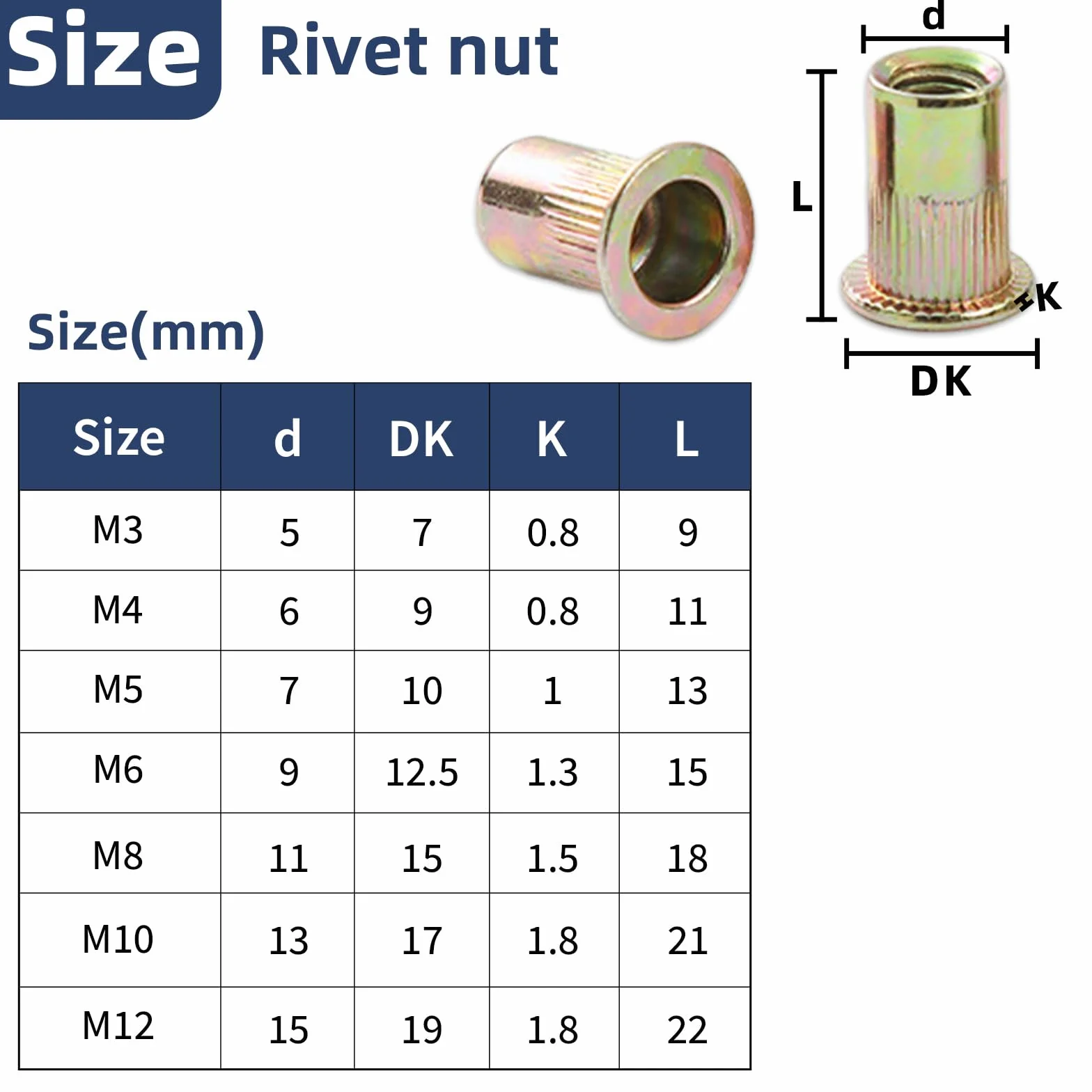 Rivetti Filettati M8 Inserti Filettati Acciaio al Carbonio Zincati per Legno Automotive Mobili 50 Pezzi