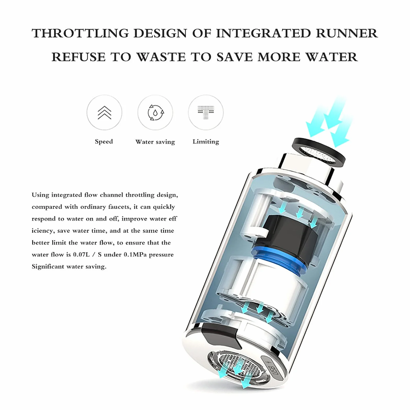 Rubinetto Automatico con Sensore a Risparmio Acqua - Caricatore USB, Adattatore a Infrarossi Senza Contatto