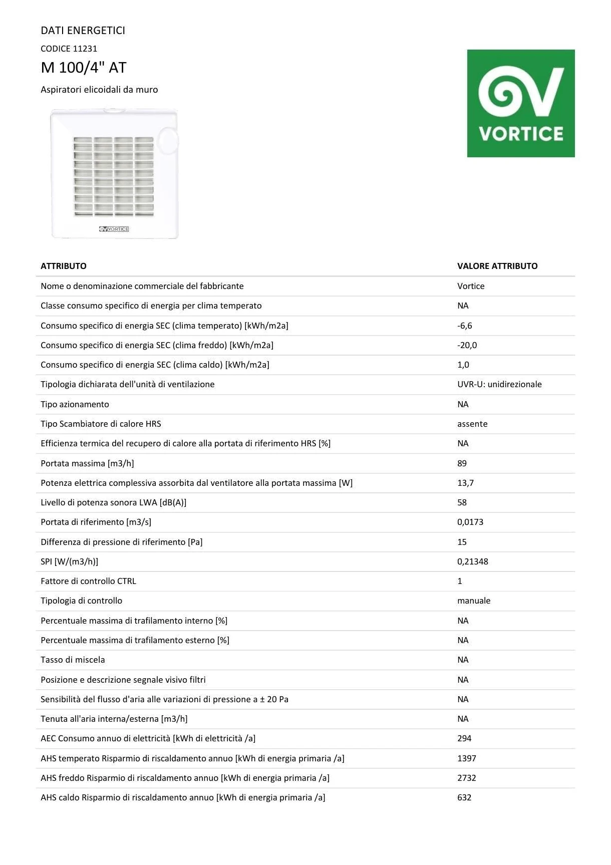 Aspiratore elicoidale per muro/vetro Vortice Punto