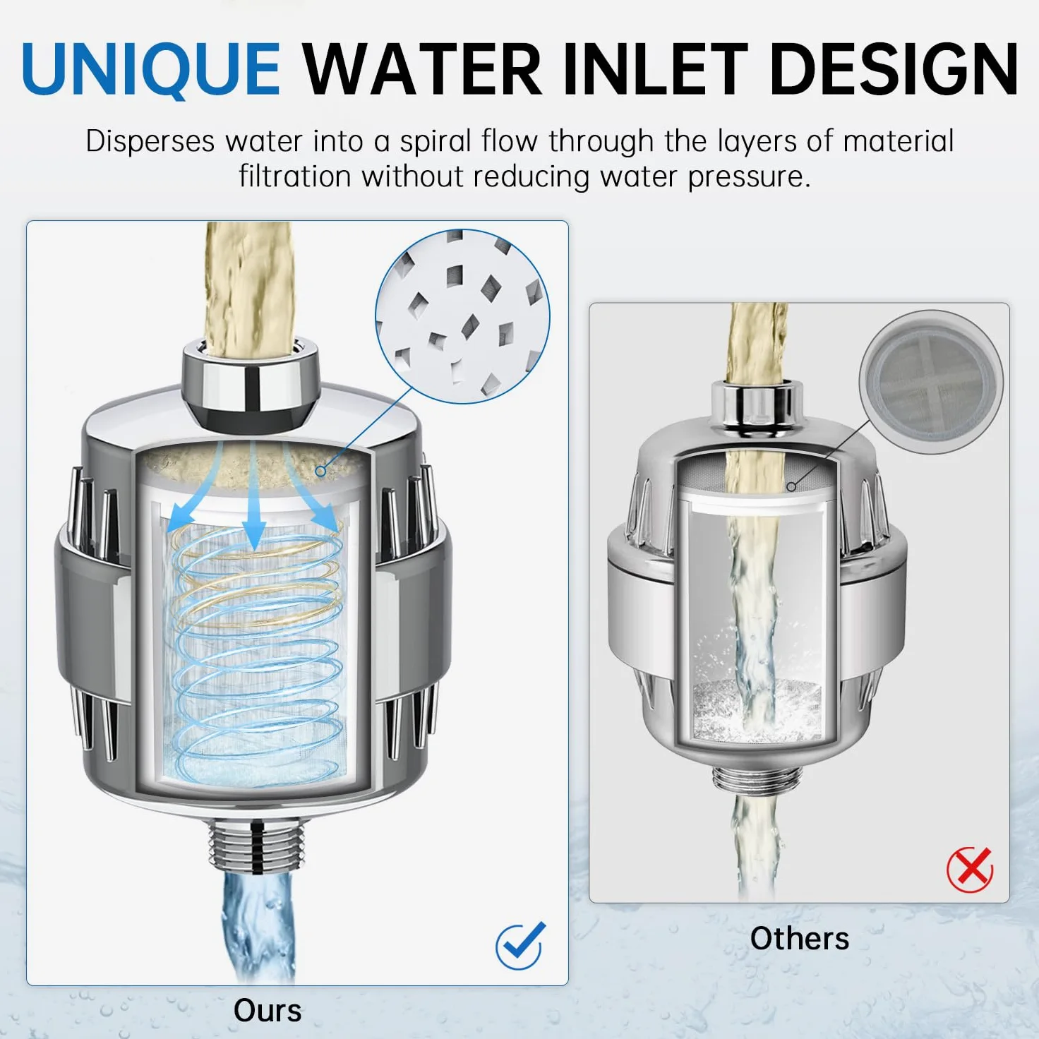 G-Promise Confezione da 3 cartucce di ricambio per filtro doccia a 15 fasi, filtro doccia per acqua dura, universalmente compatibile con qualsiasi design simile, addolcitore d'acqua per doccia ad alto