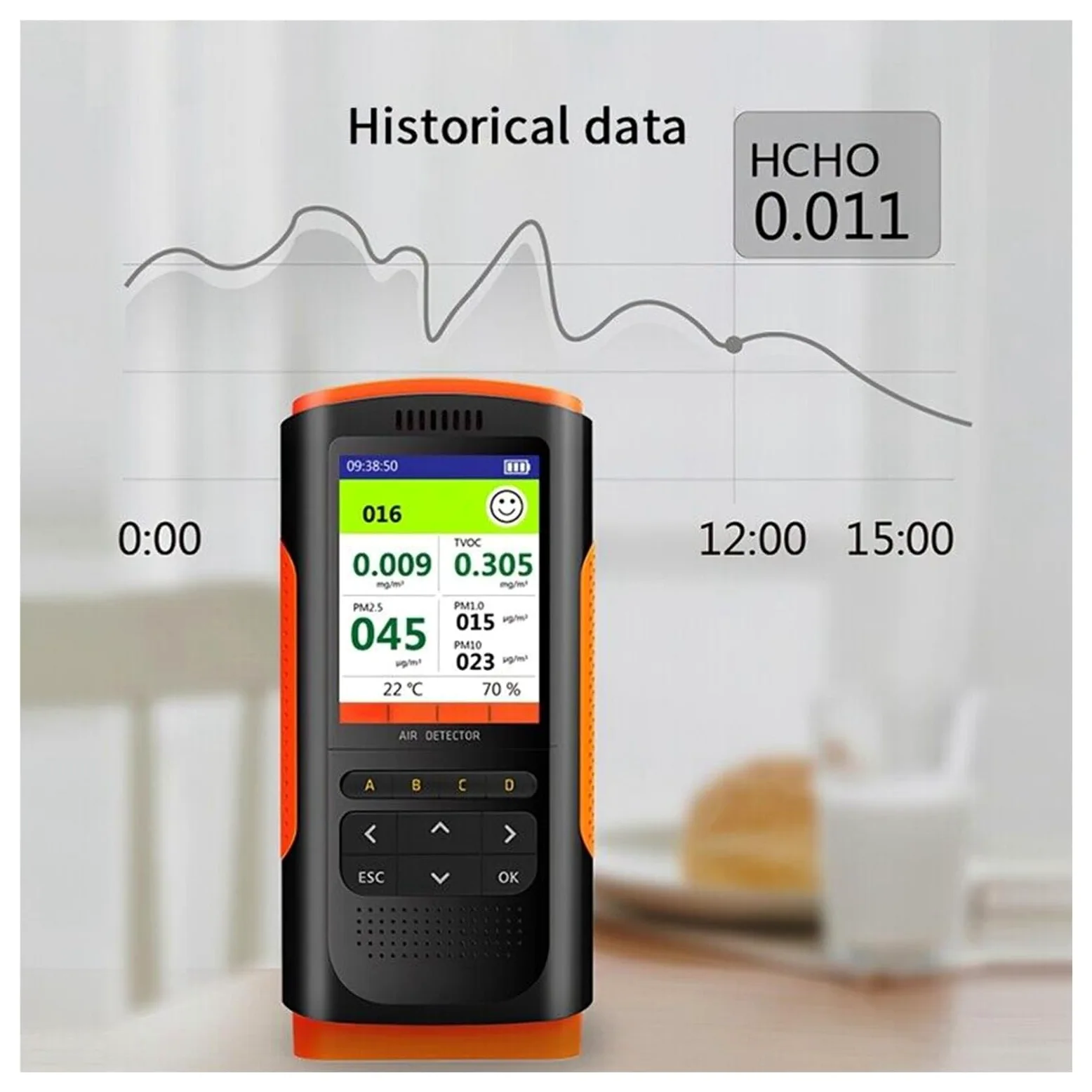 Analizzatore di CO2 Rilevatore formaldeide Monitor della qualità 'aria PM 2.5 Display portatile Inquinanti atmosferici Decorazione famiglia Per cucina e camper