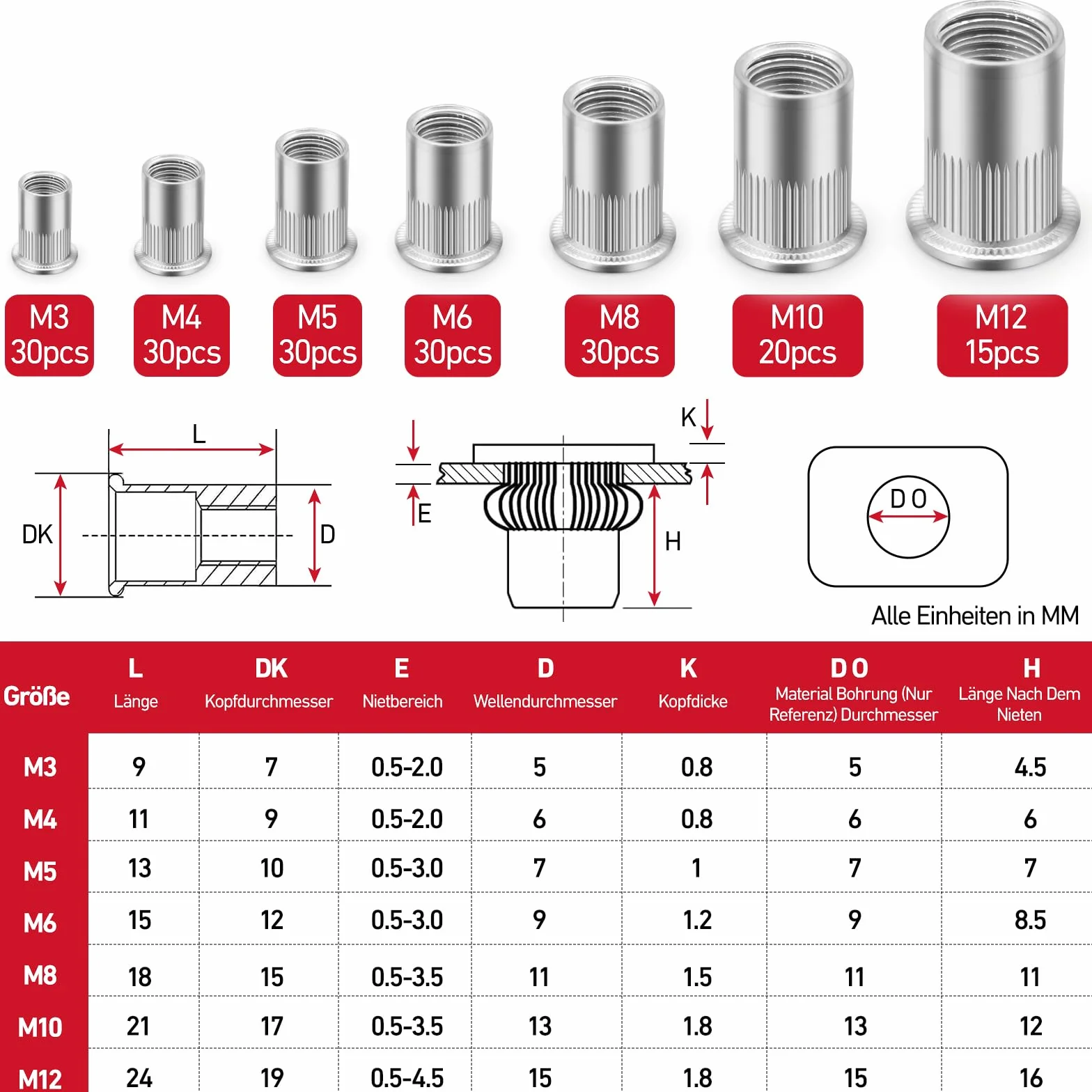 Rivetti Filettati M4 304 Acciaio Inossidabile Testa Piatta Inserti Filettati 30 Pezzi