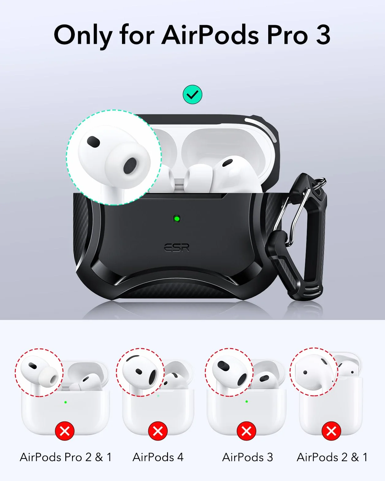ESR Custodia per AirPods Pro 3 (2025), Compatibile con Airpods Pro 3 (cavo USB-C), Coperchio magnetico, Compatibile con MagSafe, Resistente protezione antiurto, Serie Cyber, Nero