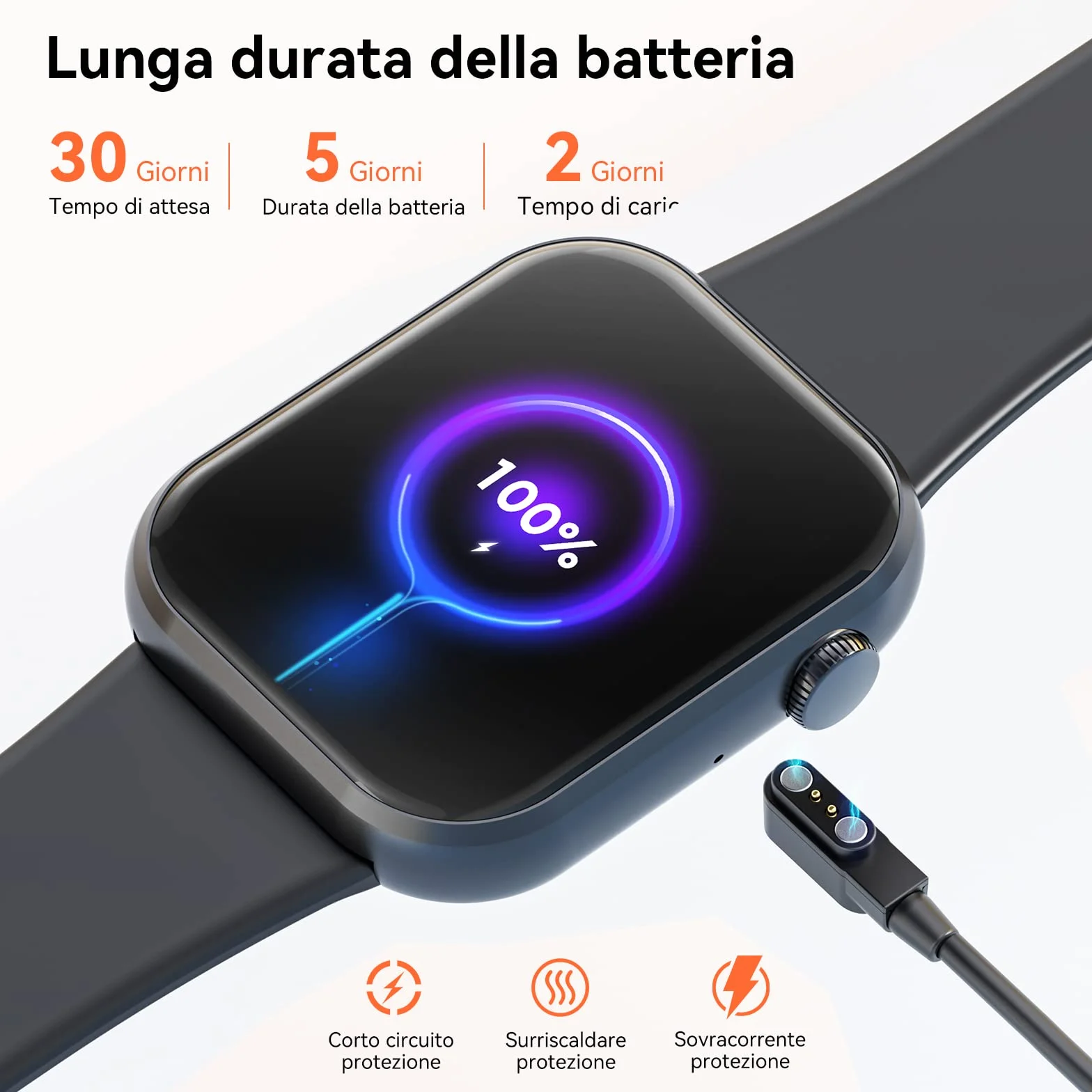 Hwagol Smartwatch Uomo Donna, 1.85'' Orologio Smartwatch con Chiamata Bluetooth, Smart Watch con Contapassi/Sonno/SpO2/Cardiofrequenzimetro, 140+ Sportive Orologio Fitness per Android iPhone