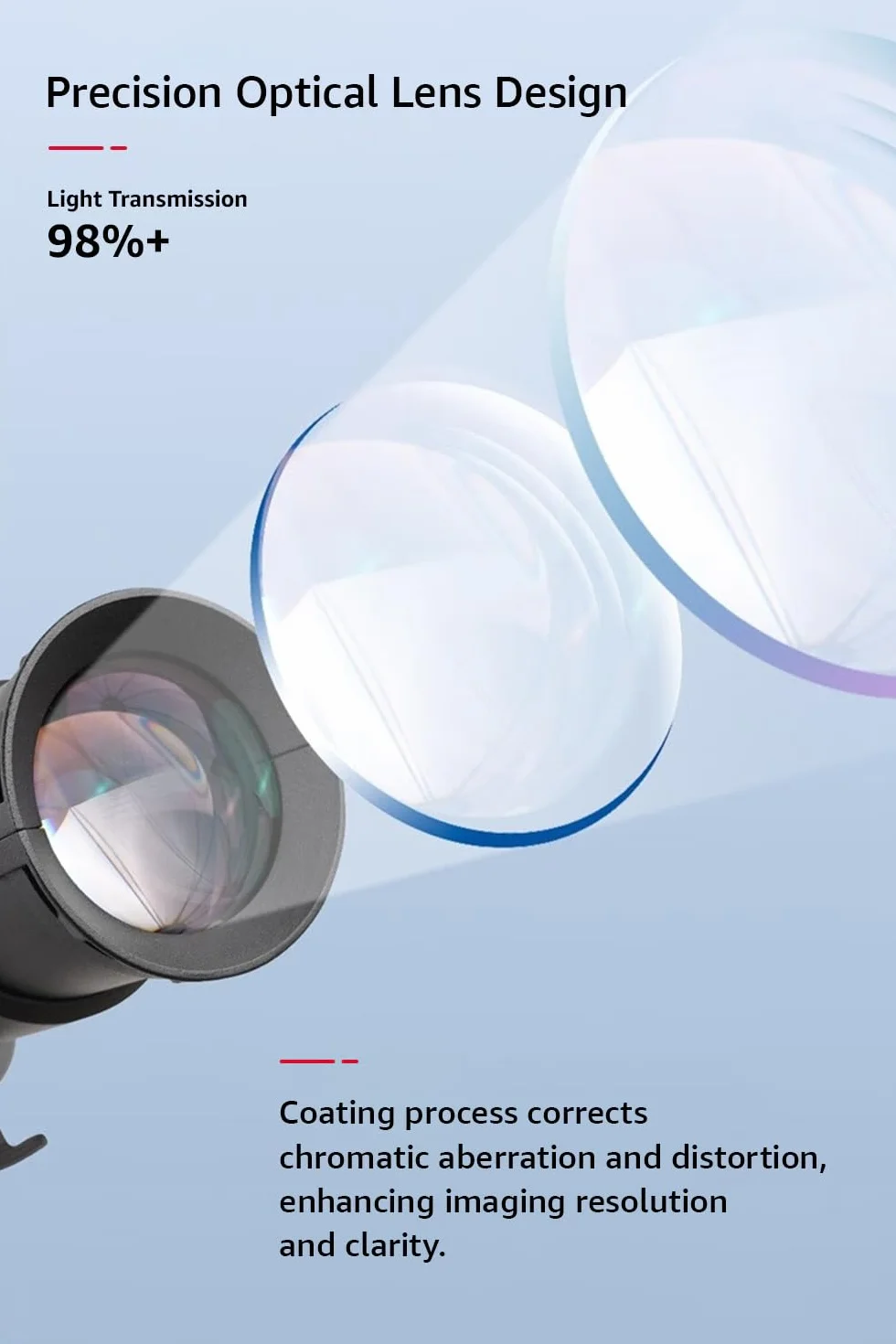 Amaran Spotlight SE Kit di proiezione di precisione a 36° per Amaran 300c, 150c, 200X S, LS 300x, compatibile con Bowens Mount Light fino a 300 W