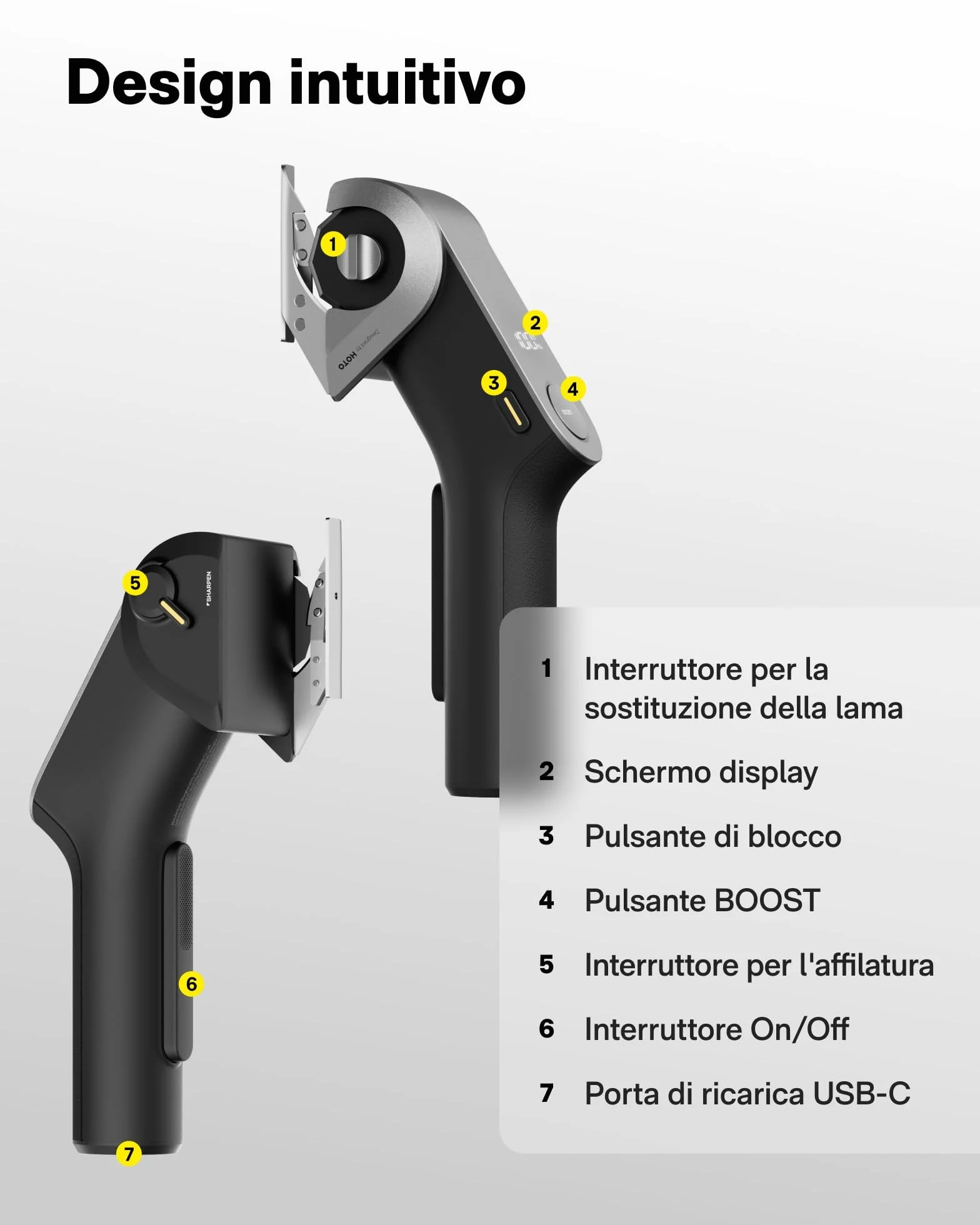 HOTO EdgeFlow Forbici Elettriche Senza Fili, Lama in Titanio, Taglio Rotante per Cartone