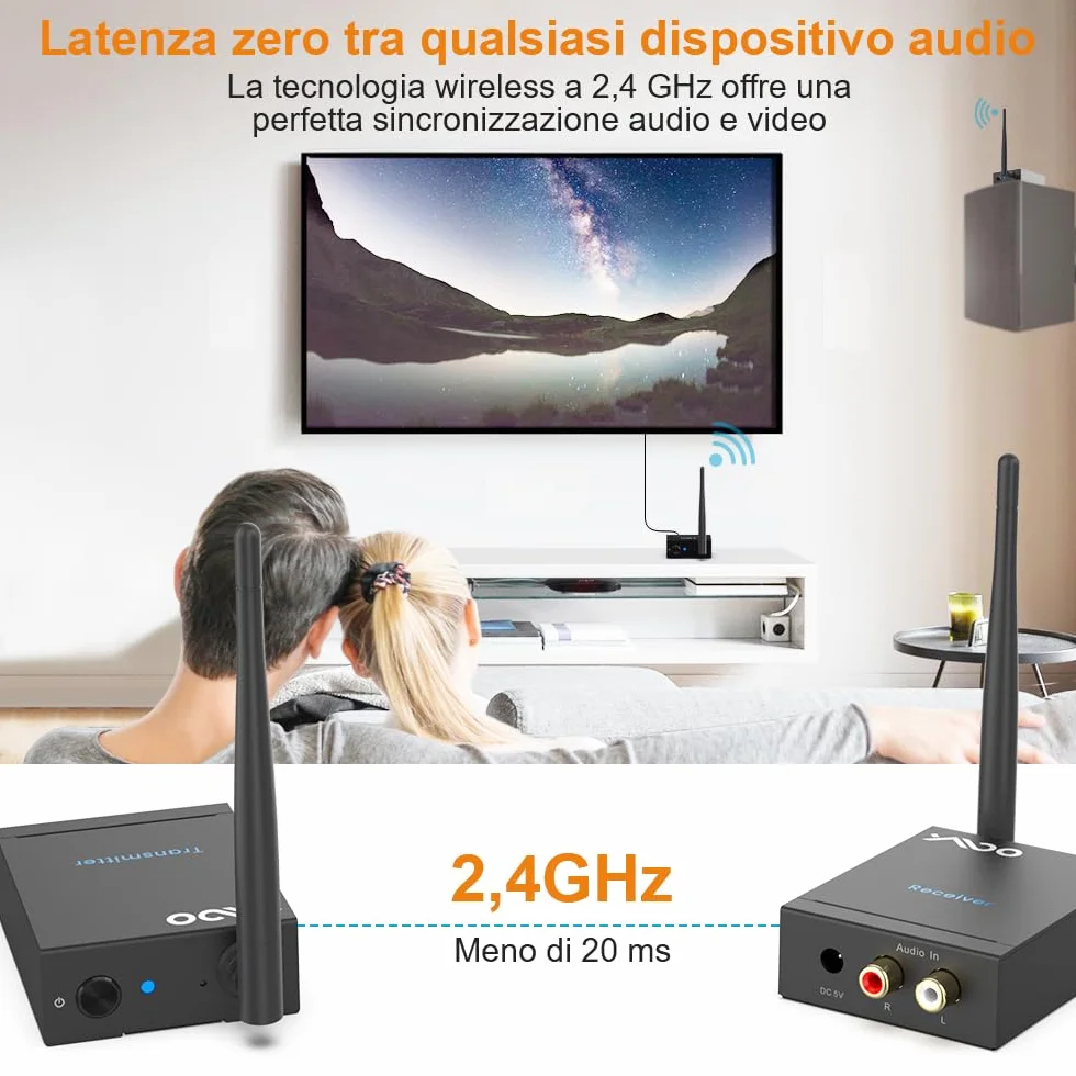 YMOO Trasmettitore Ricevitore Audio Wireless per TV, 2,4GHz Adattatore Bluetooth per Subwoofer, 100m, Jack da 3,5 mm e RCA, Bassa Latenza per Musica da PC a Hifi Stereo/Casse Attivo/CD