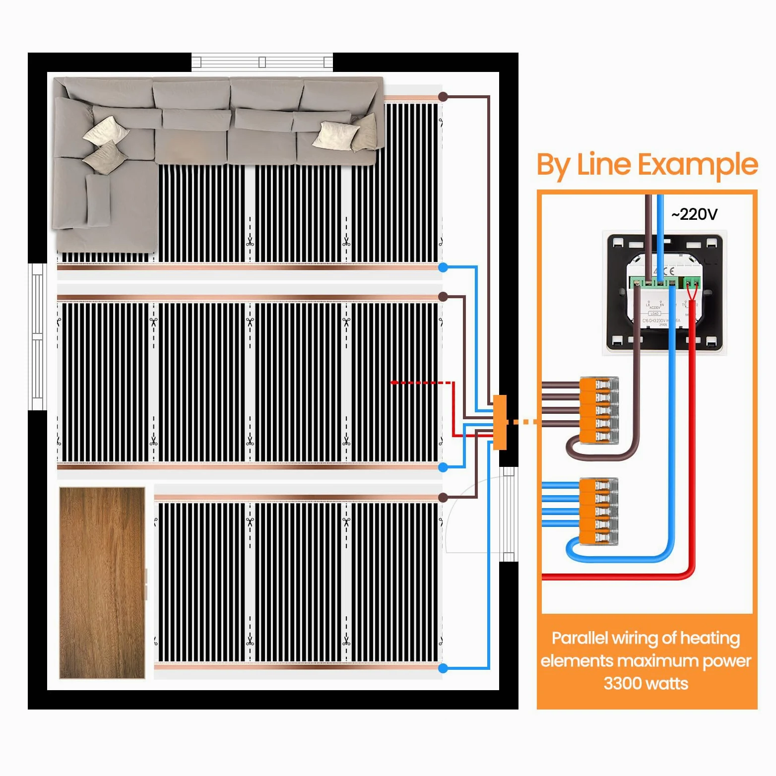 Pellicola riscaldante a infrarossi per riscaldamento a pavimento elettrico, set da 100 cm, 220 W/m², 2,5 m² Riscaldamentos efficiente ed economico per riscaldamento a pavimento, parete o soffitto fai