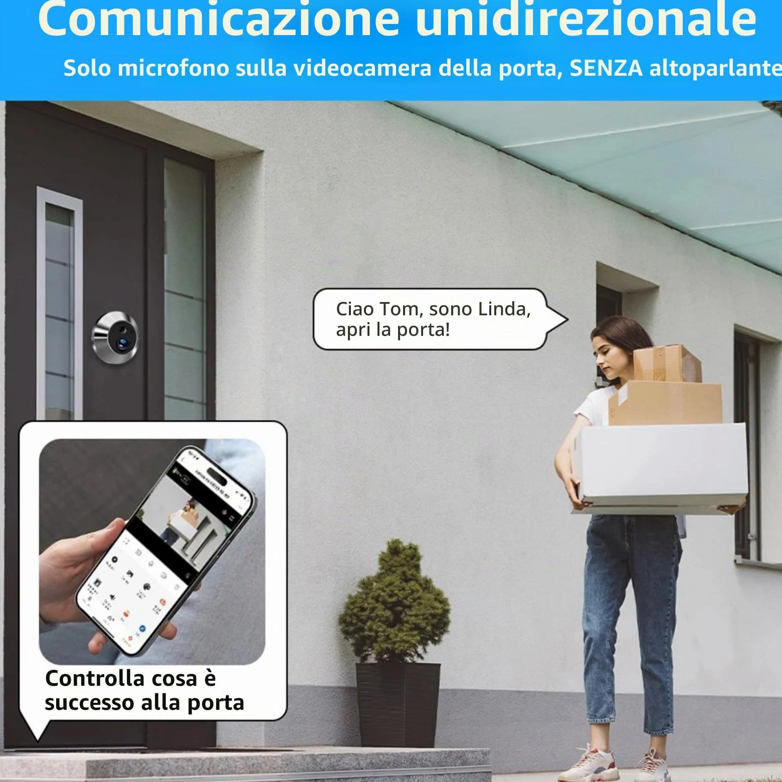 Videocitofono WiFi intelligente con schermo da 4,3 pollici, rilevatore di movimento 1080p, spioncino digitale, visione notturna, per fori per porte da 14-30 mm (bianco)