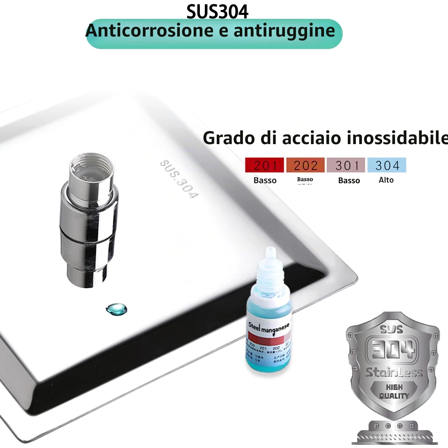 Soffione Doccia a Pioggia 30cm Quadrato Doccia Fisso in Acciaio inox 304 Silicone Anti-Blocco Soffione Doccia Doccia da Bagno Ultra Sottile Facile da Pulire e Installare