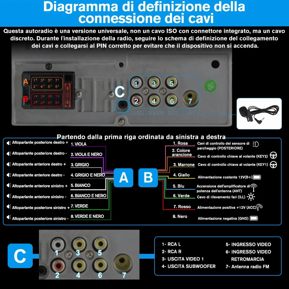 Universale Autoradio 2 DIN con Schermo Wireless CarPlay & Android Auto Bluetooth FM GPS USB Tipo-C Comandi al volante