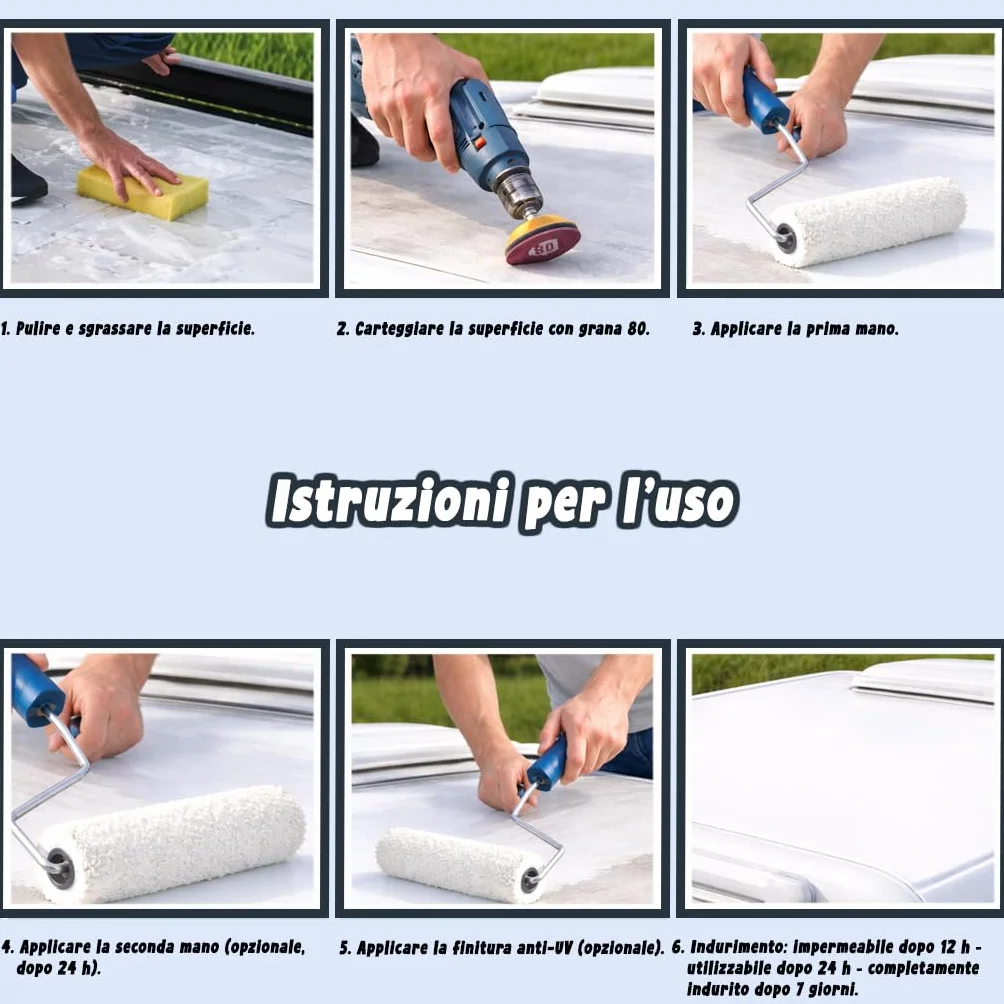 Resin Pro RainBlocker Rivestimento Impermeabilizzante Elastico Tetti Camper Van Caravan Membrana Protettiva Bianco Anti-UV 1 kg