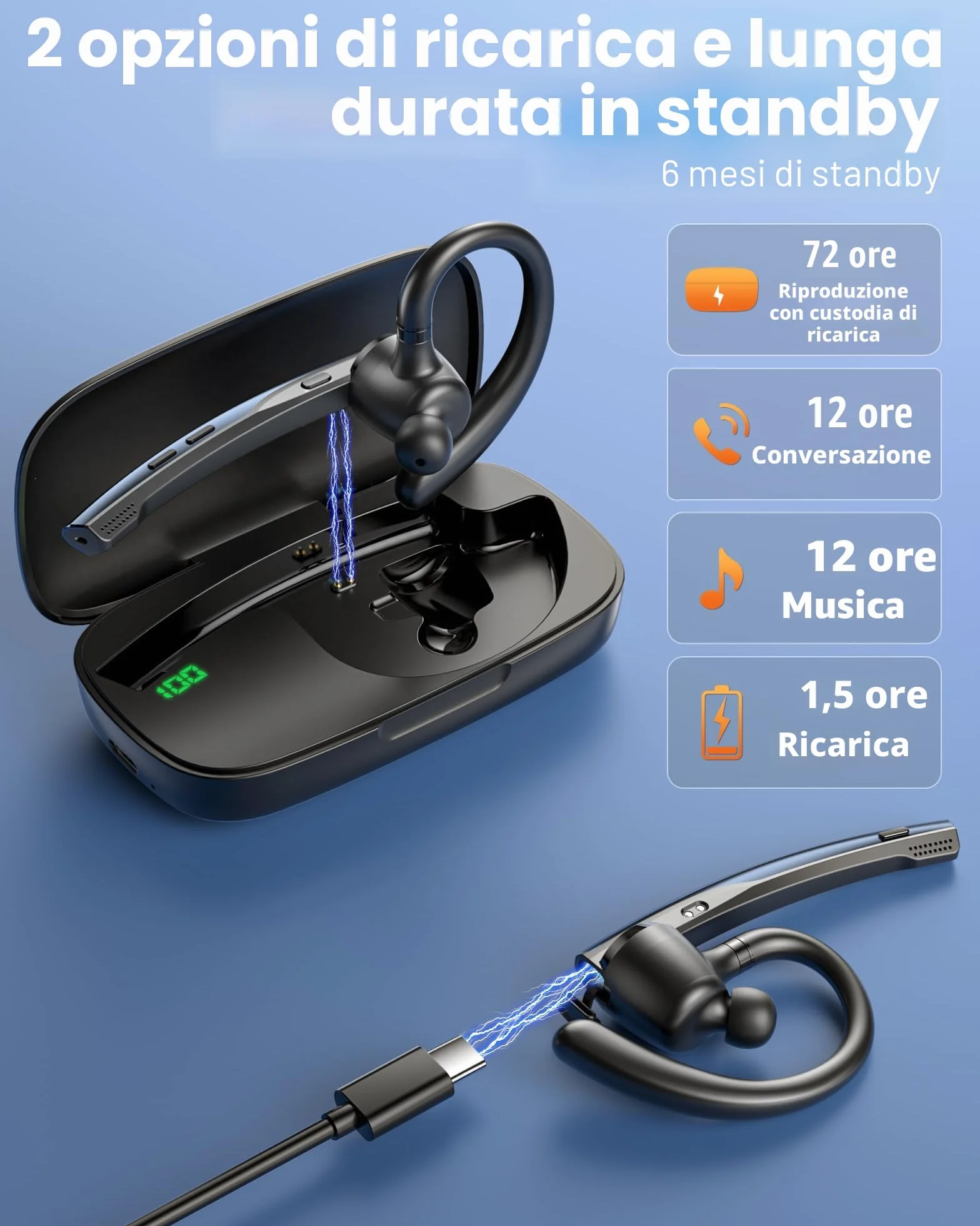 New Bee Auricolare Bluetooth Singolo V5.1 con 72 Ore di Conversazione CVC8.0 Auricolari Bluetooth Mono con Doppio Microfono con Custodia di ricarica a LED per iPhone, Android e Laptop