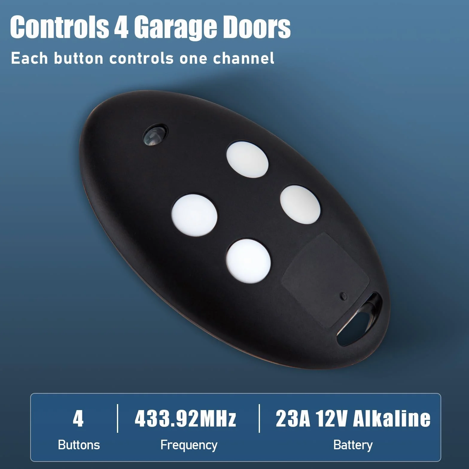 pepape telecomando porta garage per MITTO-4M, MITTO-2M, MITTO 2, MITTO 4, B RCB02, B RCB04, compatibile con 433.92MHz rolling code telecomando di ricambio