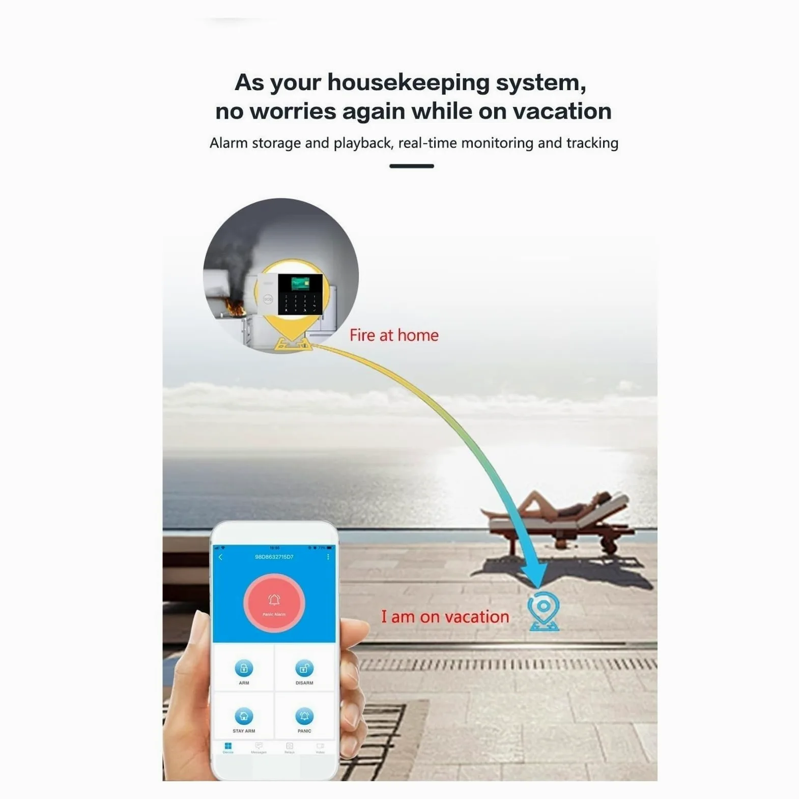 Sistemi Sicurezza Casa Di Allarme Sicurezza Con Sirena Wireless Solare RFID Home Antifurto Kit Casa Controllo APP Smart Life(C.)