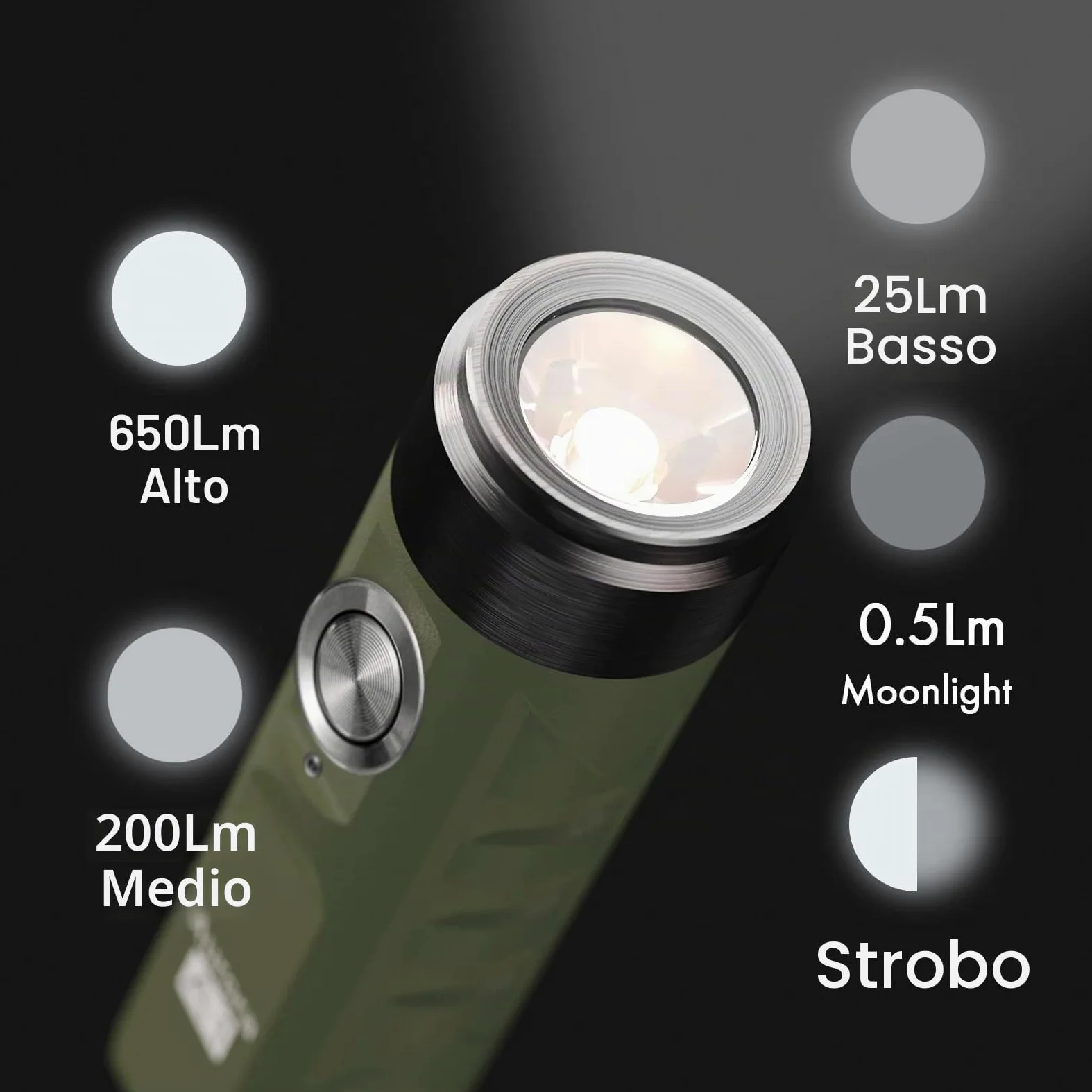 RovyVon Torcia ricaricabile EDC A1 Gen 4, 650 lumen, super luminosa, mini portachiavi, torce per il trasporto quotidiano, campeggio, Ringraziamento (verde militare)