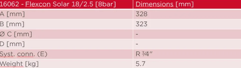 Flamco Flexcon Solare Vaso di Espansione, 18L, 2,5 Bar per Impianti Solari, Bianco - 16062