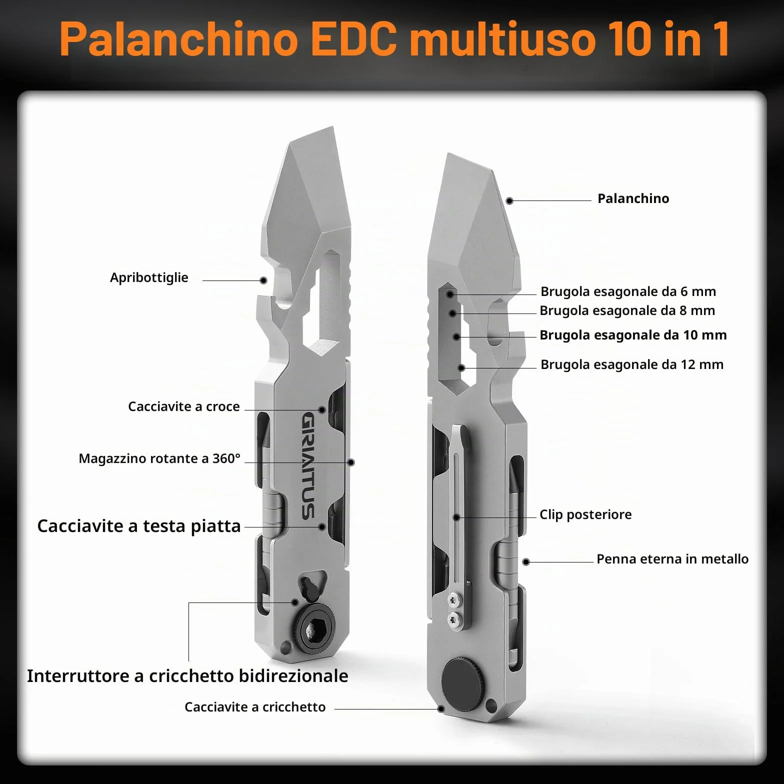 Edc Pry Bar 10In1 Multitool Idee Regalo Uomo Donna Regali Natale con Cacciavite a Cricchetto Bidirezionale E Penna Eterna, Chiavi, Piede Di Porco, Apribottiglie
