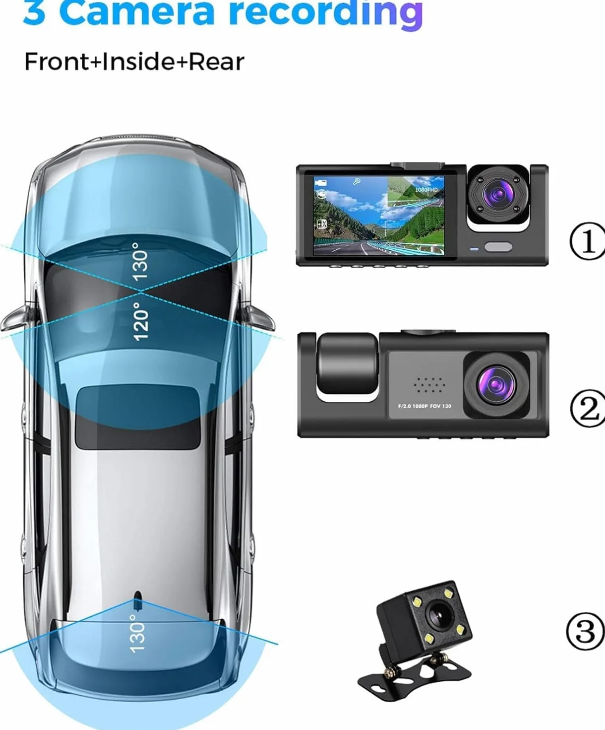 Dash Cam Auto 3 Lenti Full HD 1080P, Tripla Videocamera Frontale + Abitacolo + Posteriore, Visione Notturna, Monitoraggio Parcheggio 24H, Display Integrato, Installazione Facile con Supporto Ventosa